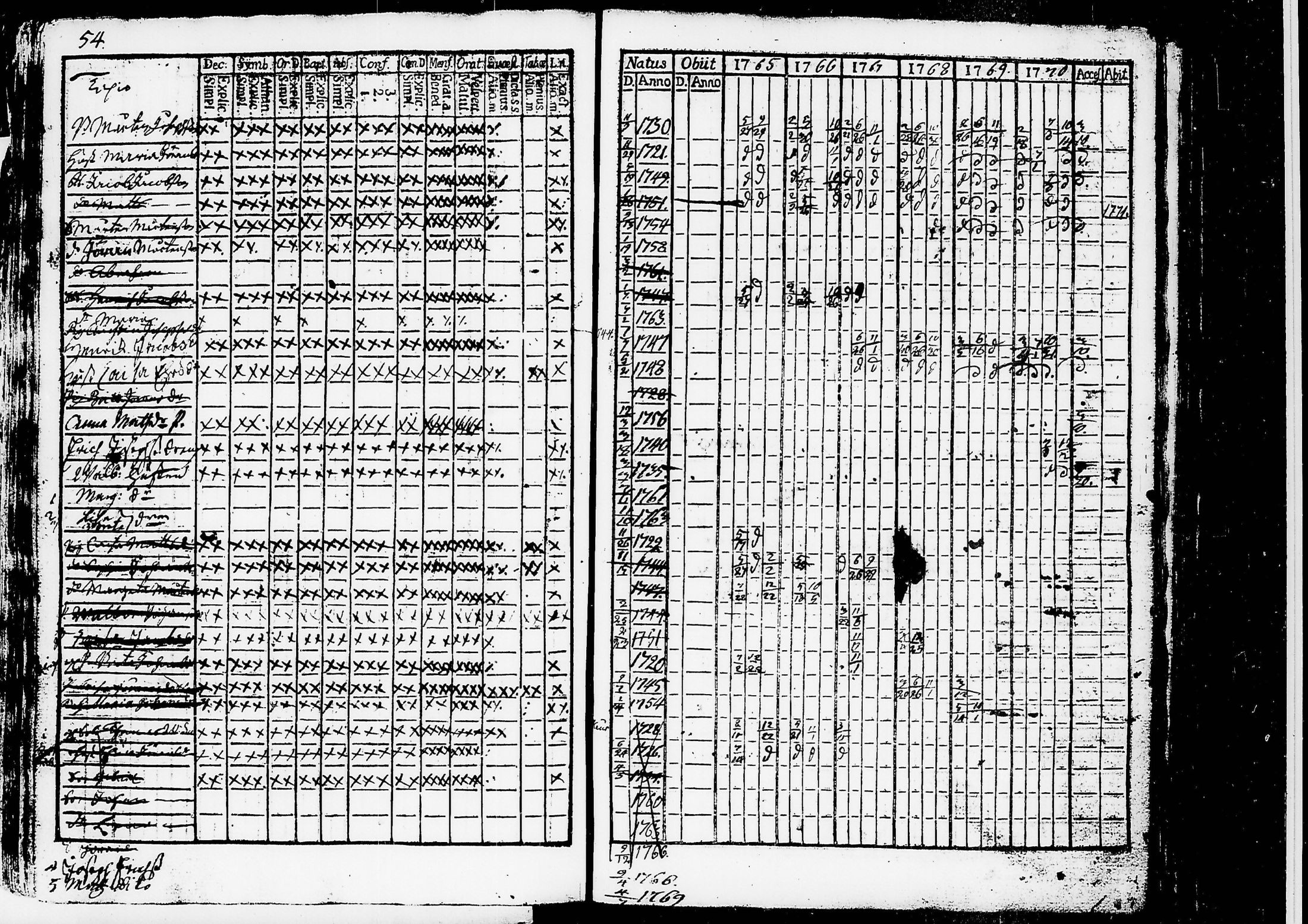 [ kuvat/166.jpg ]