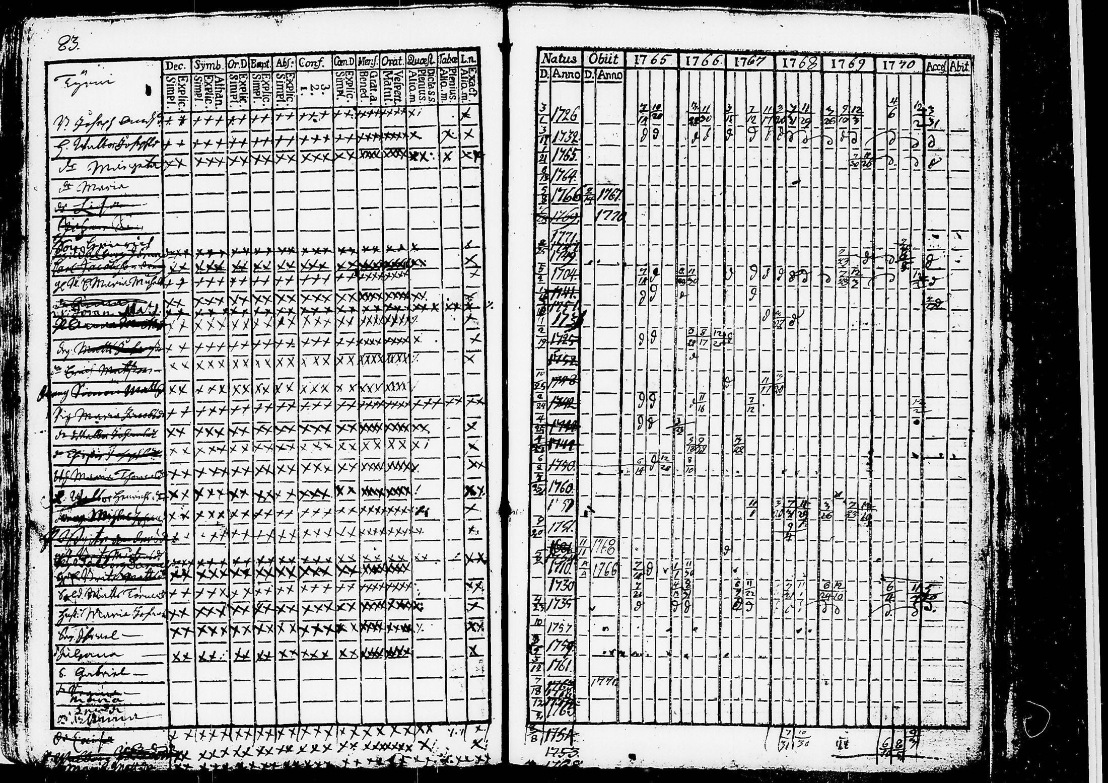 [ kuvat/195.jpg ]