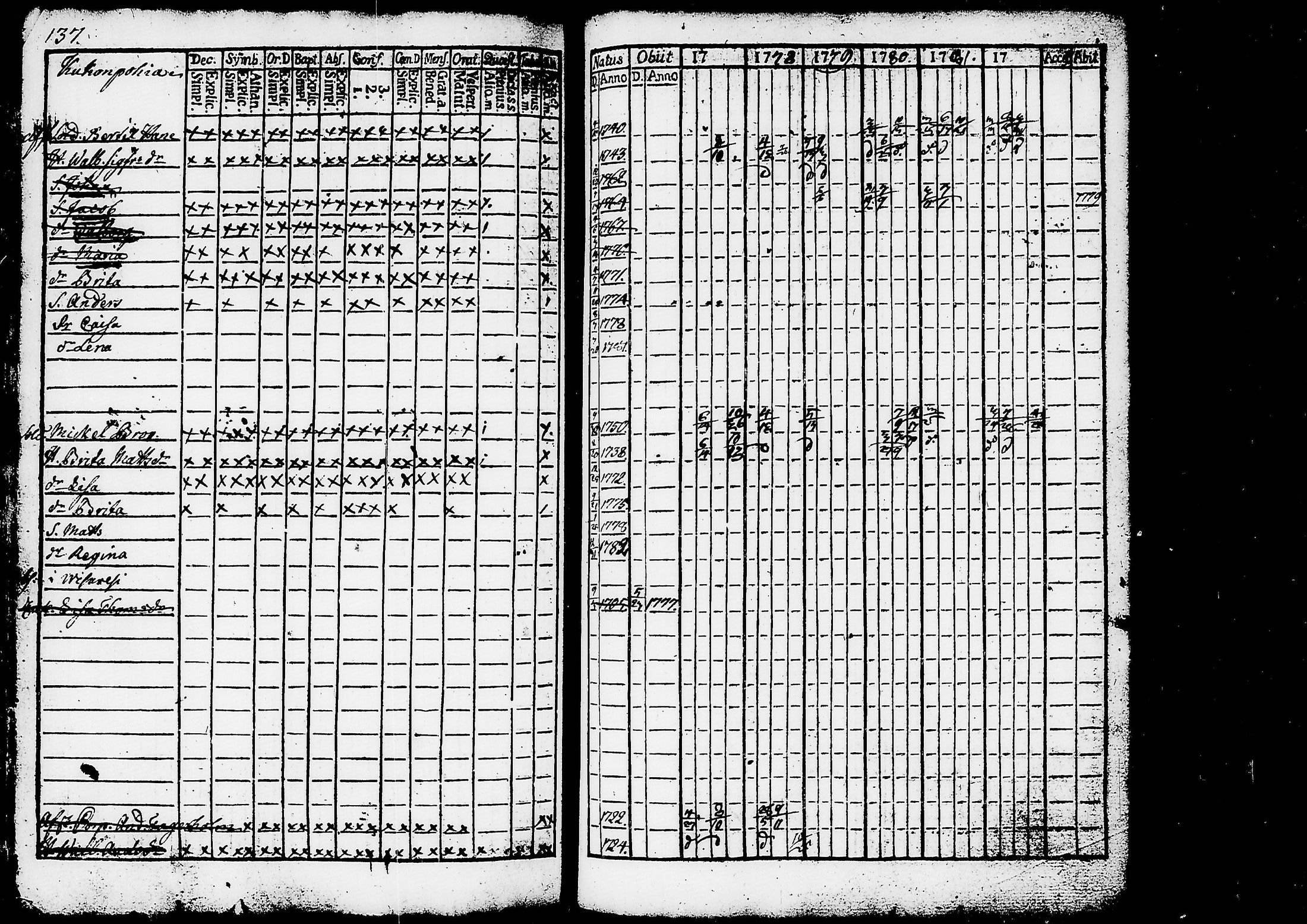 [ kuvat/140.jpg ]