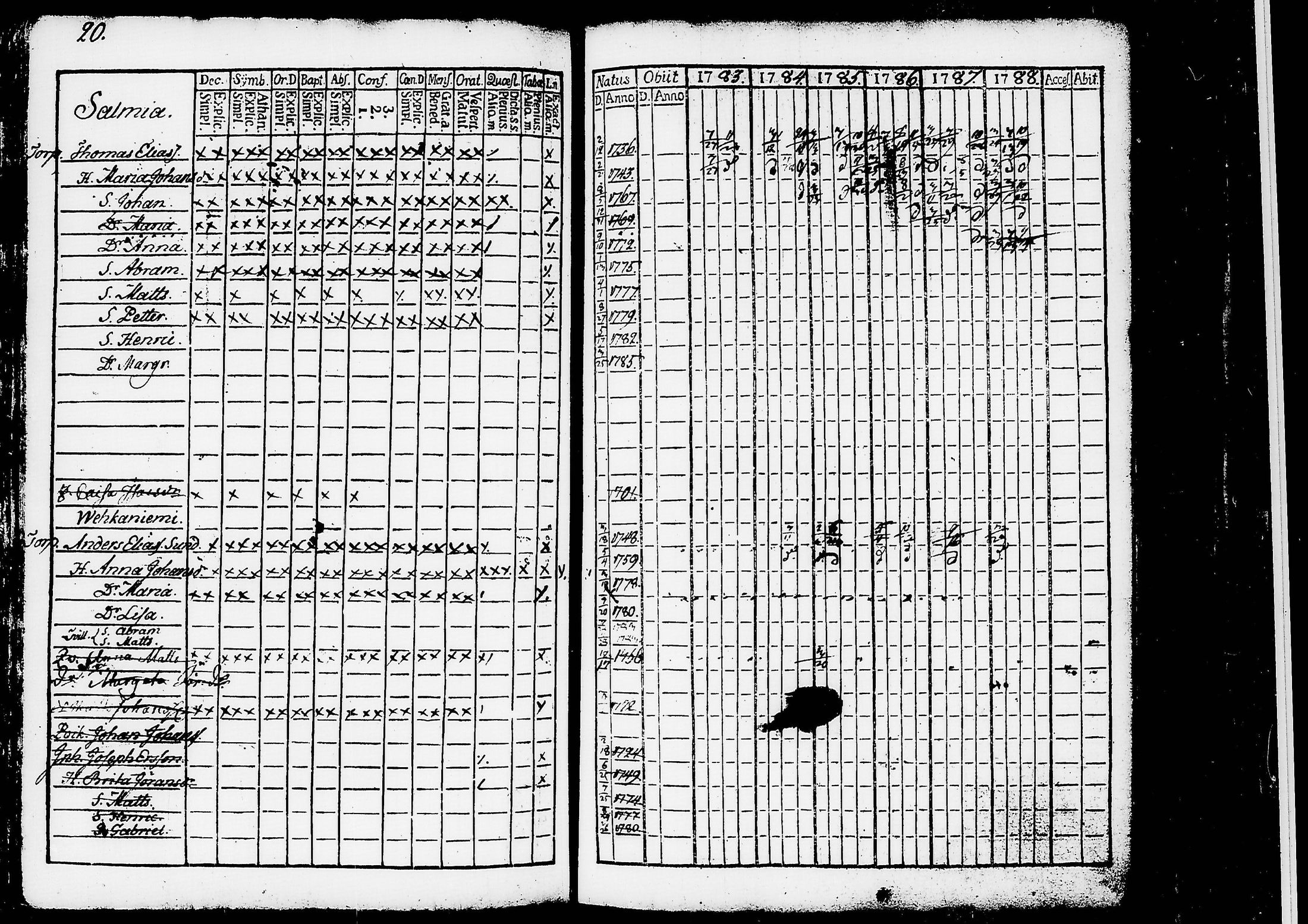 [ kuvat/203.jpg ]