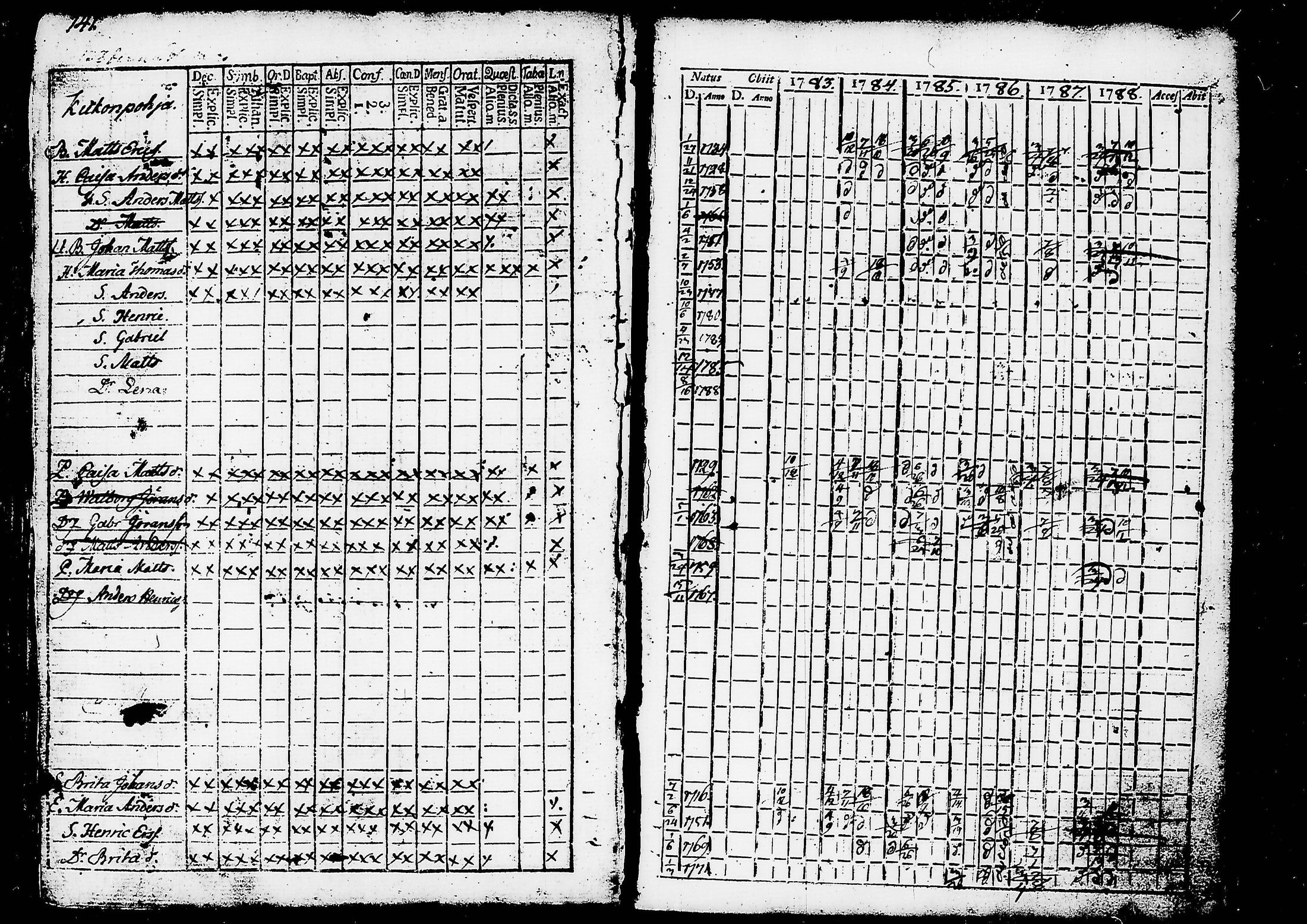 [ kuvat/324.jpg ]