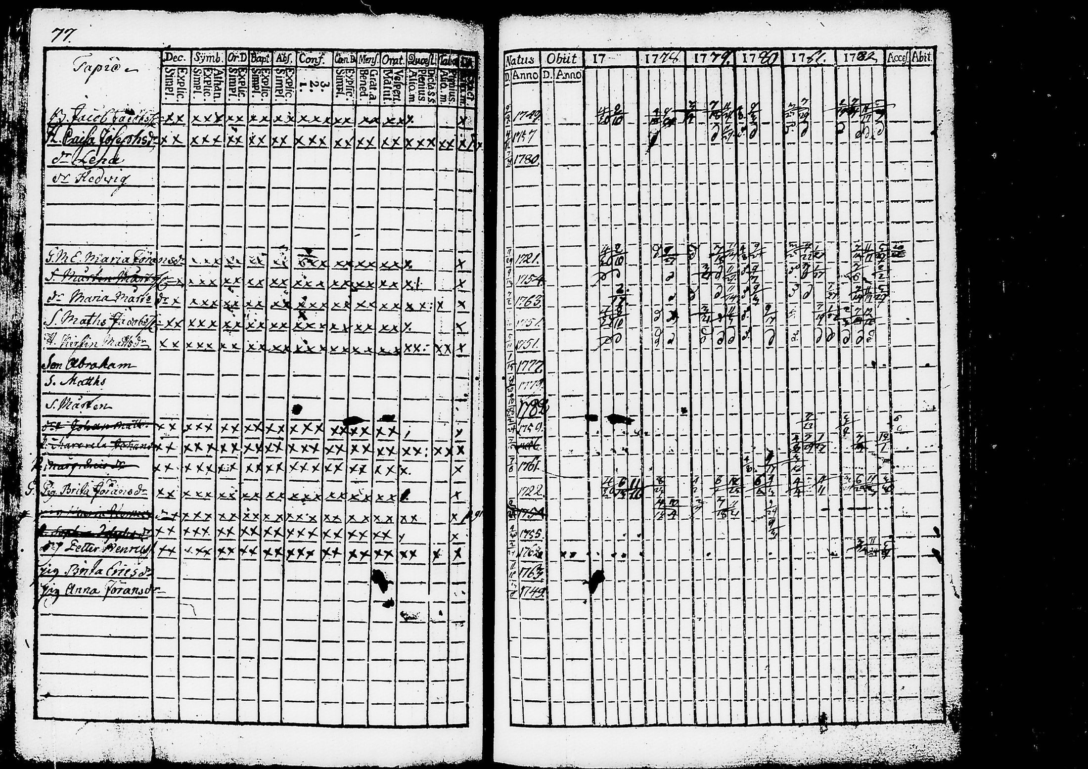 [ kuvat/81.jpg ]
