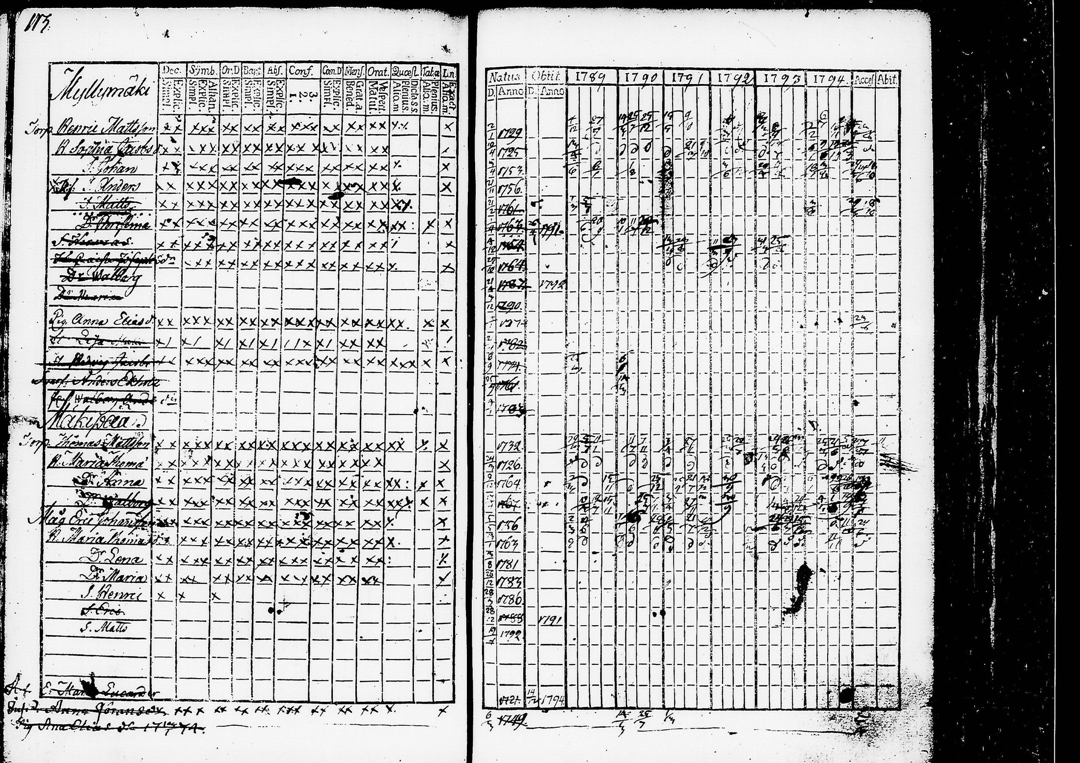 [ kuvat/118.jpg ]