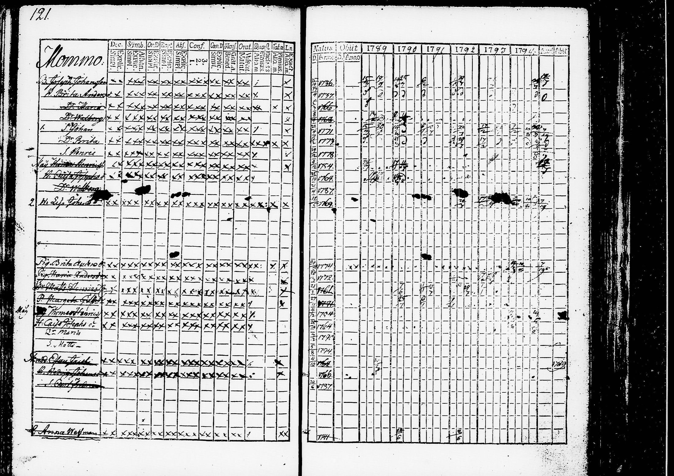 [ kuvat/126.jpg ]