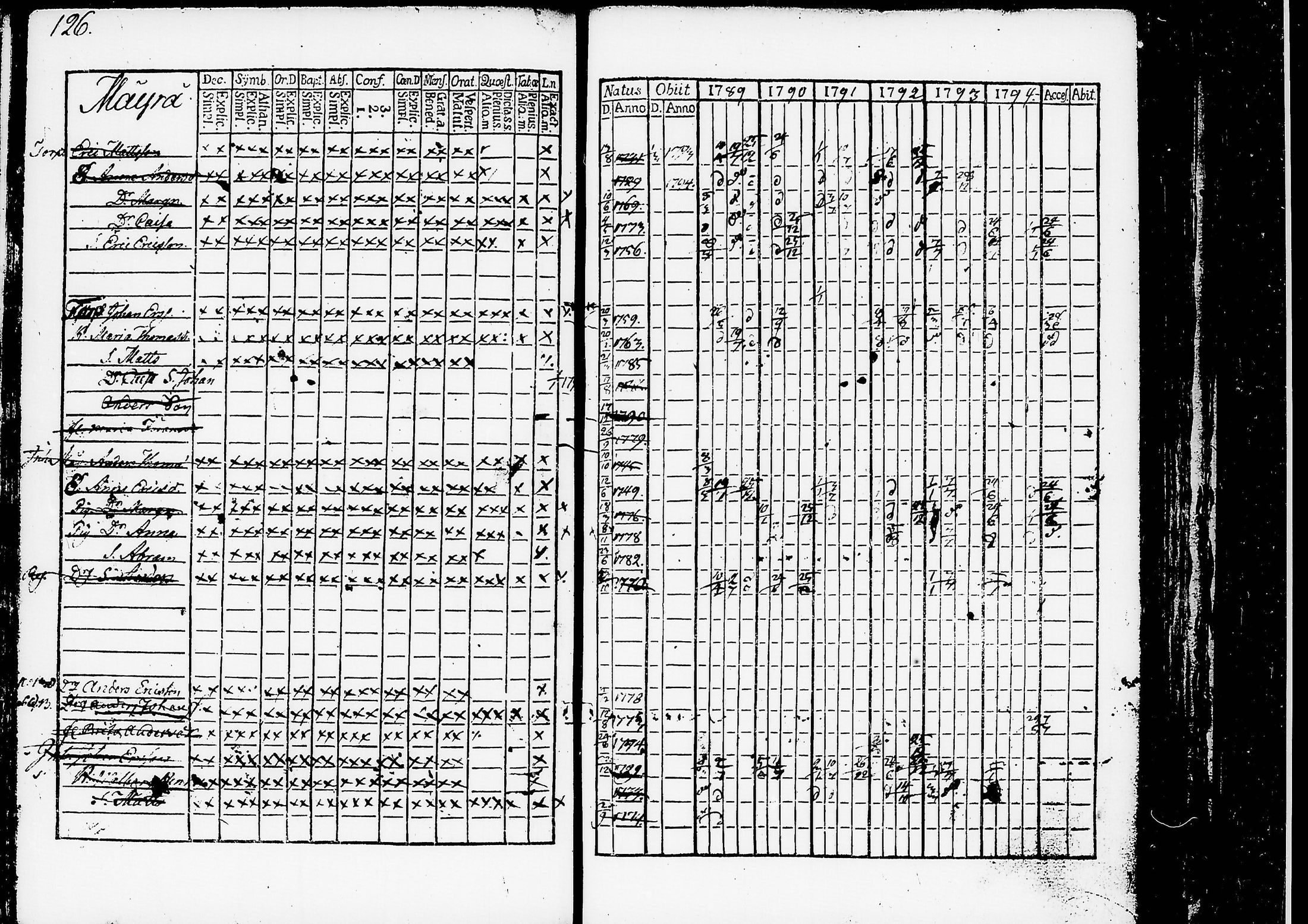 [ kuvat/131.jpg ]