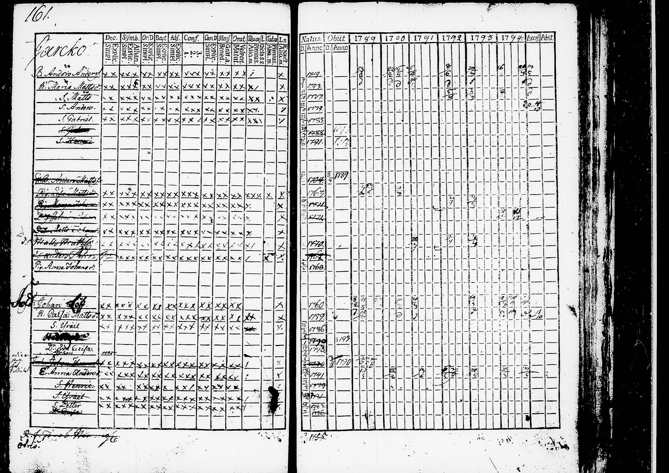 [ kuvat/166.jpg ]