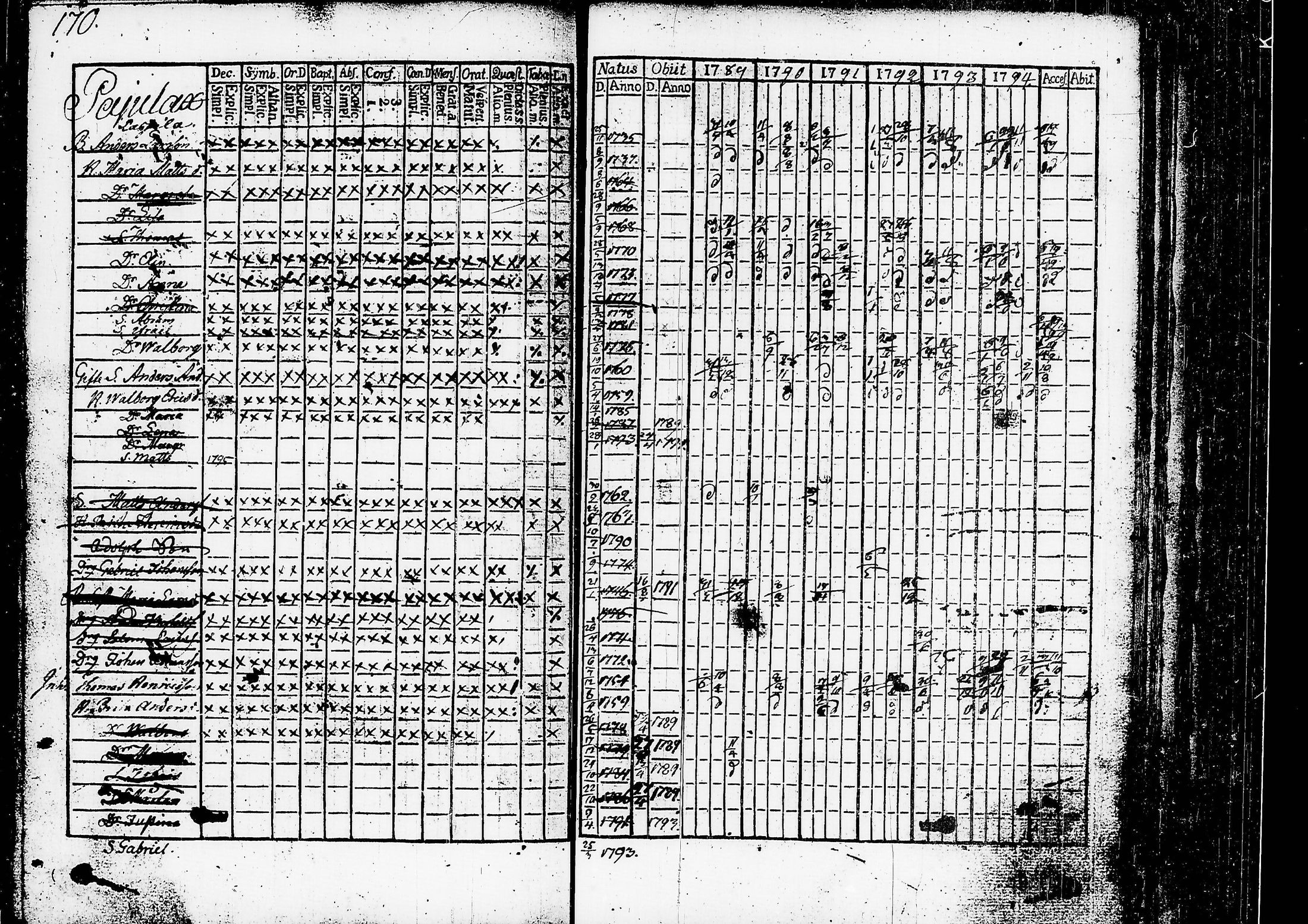 [ kuvat/180.jpg ]