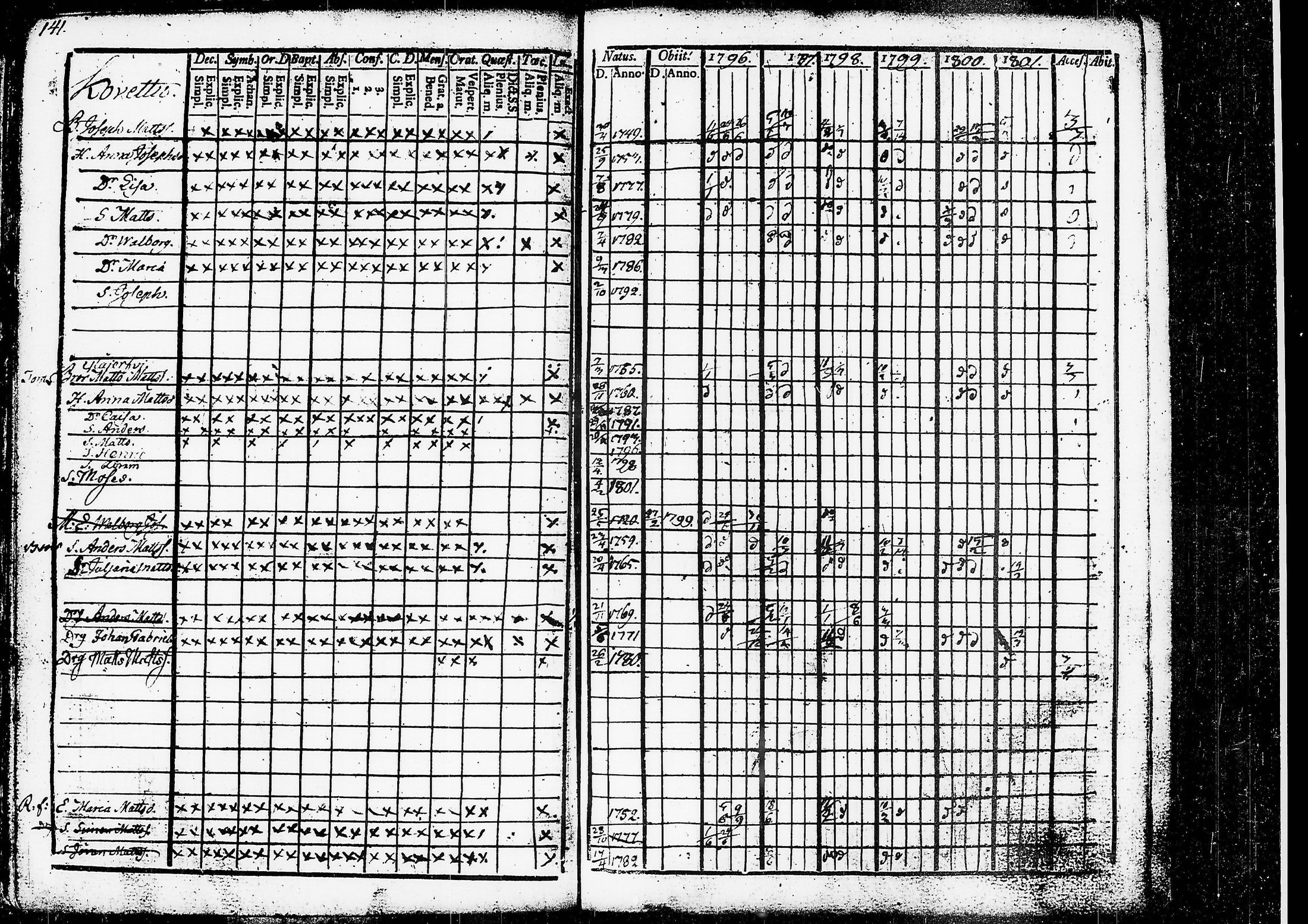 [ kuvat/104.jpg ]
