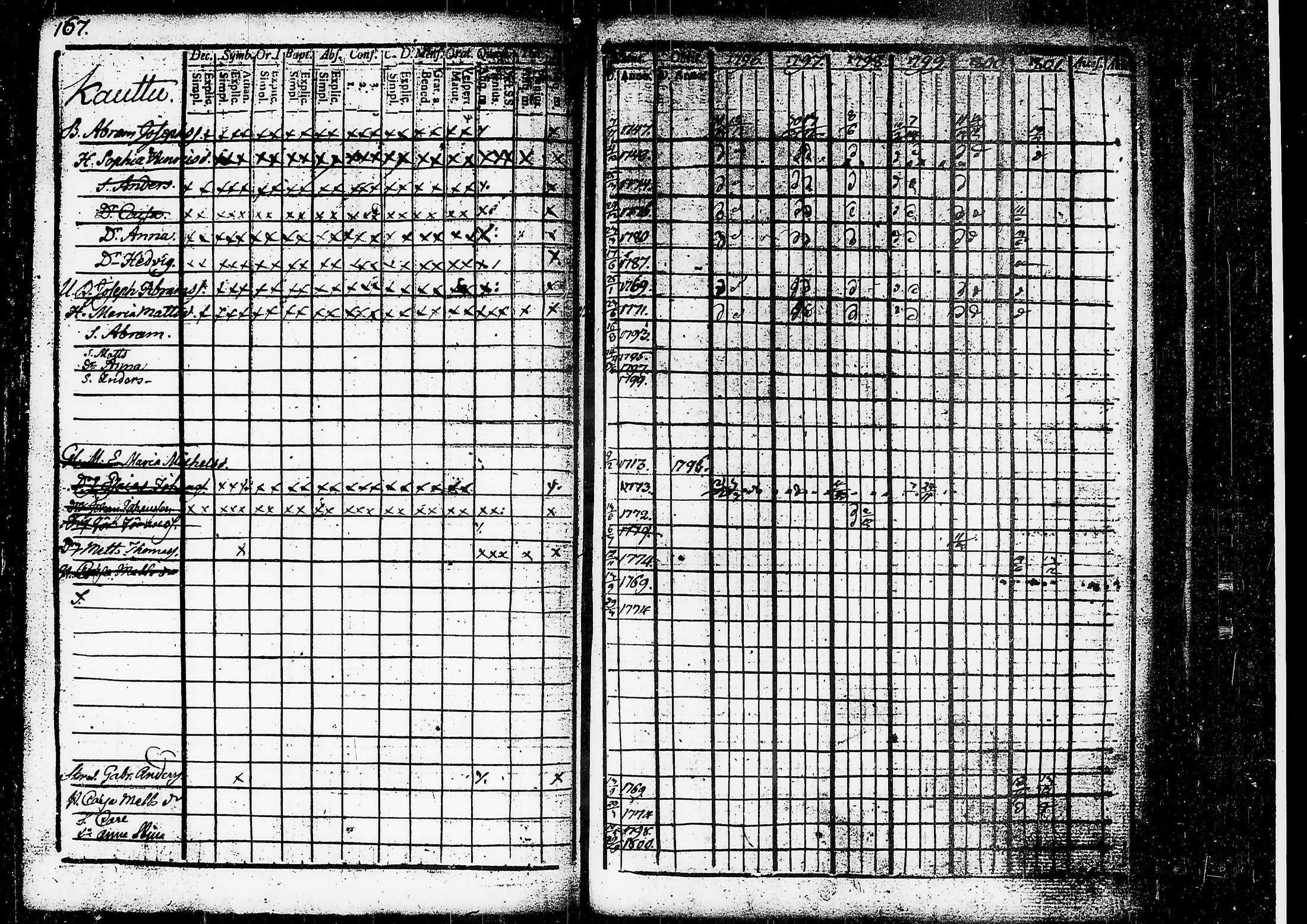 [ kuvat/129.jpg ]