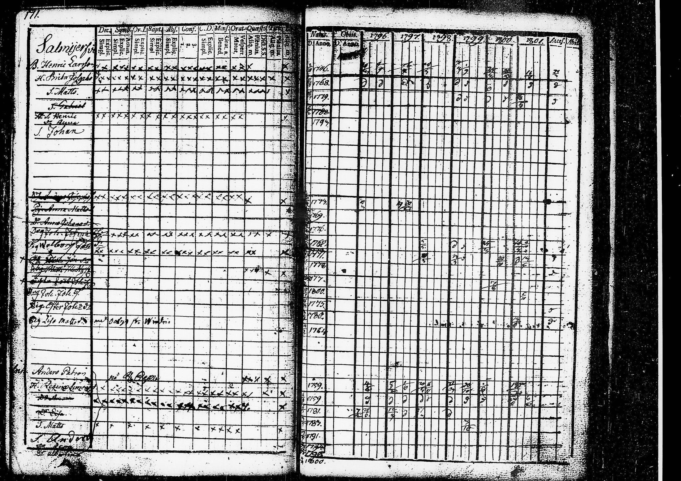 [ kuvat/133.jpg ]