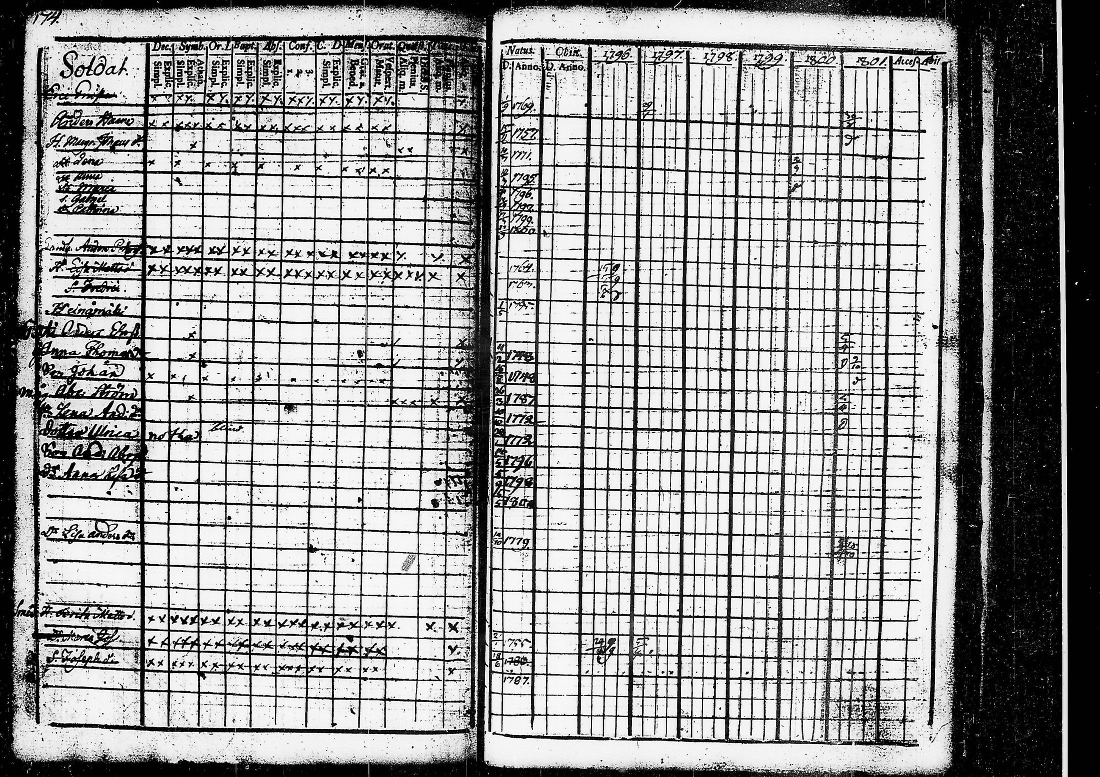 [ kuvat/136.jpg ]