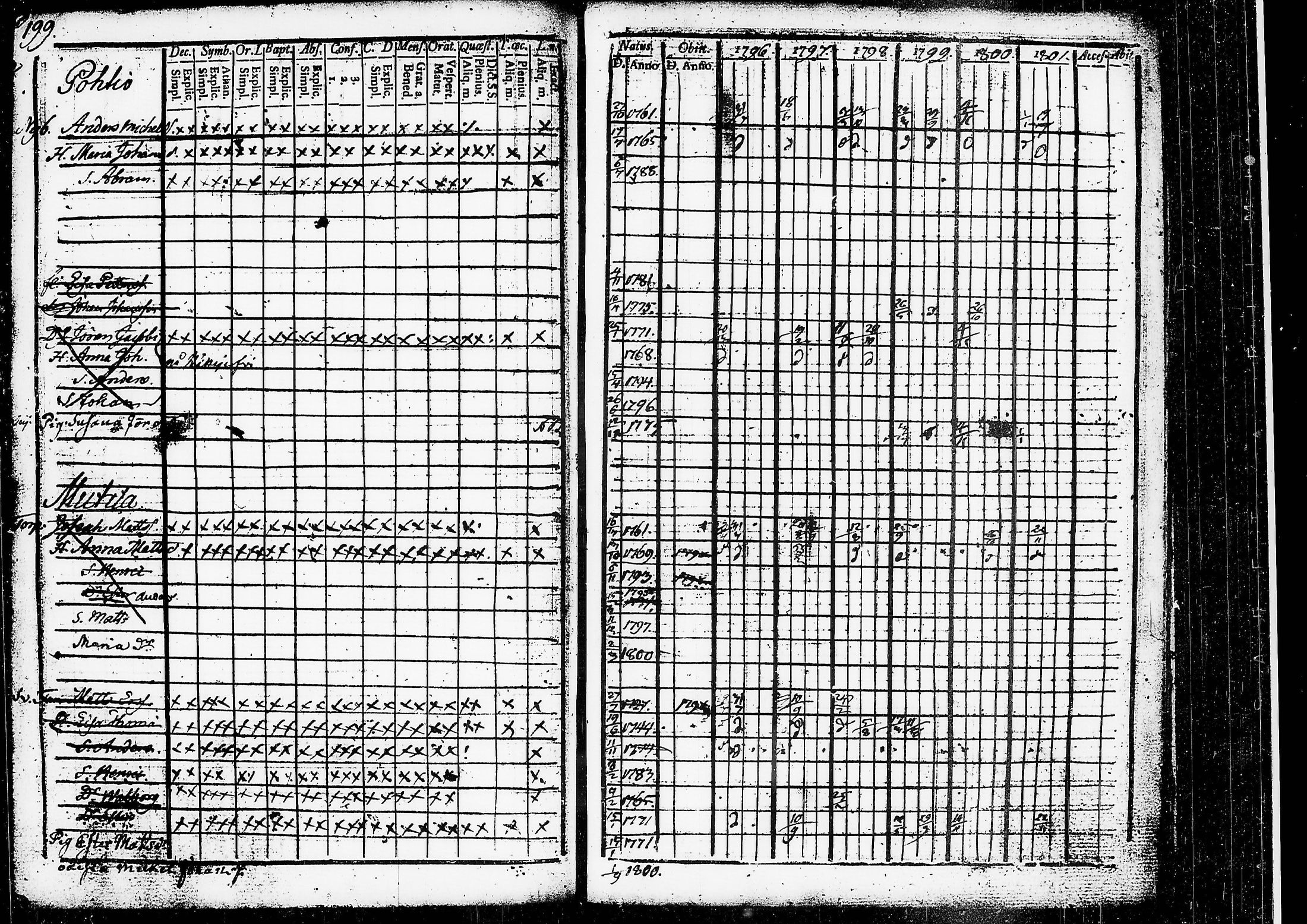 [ kuvat/161.jpg ]