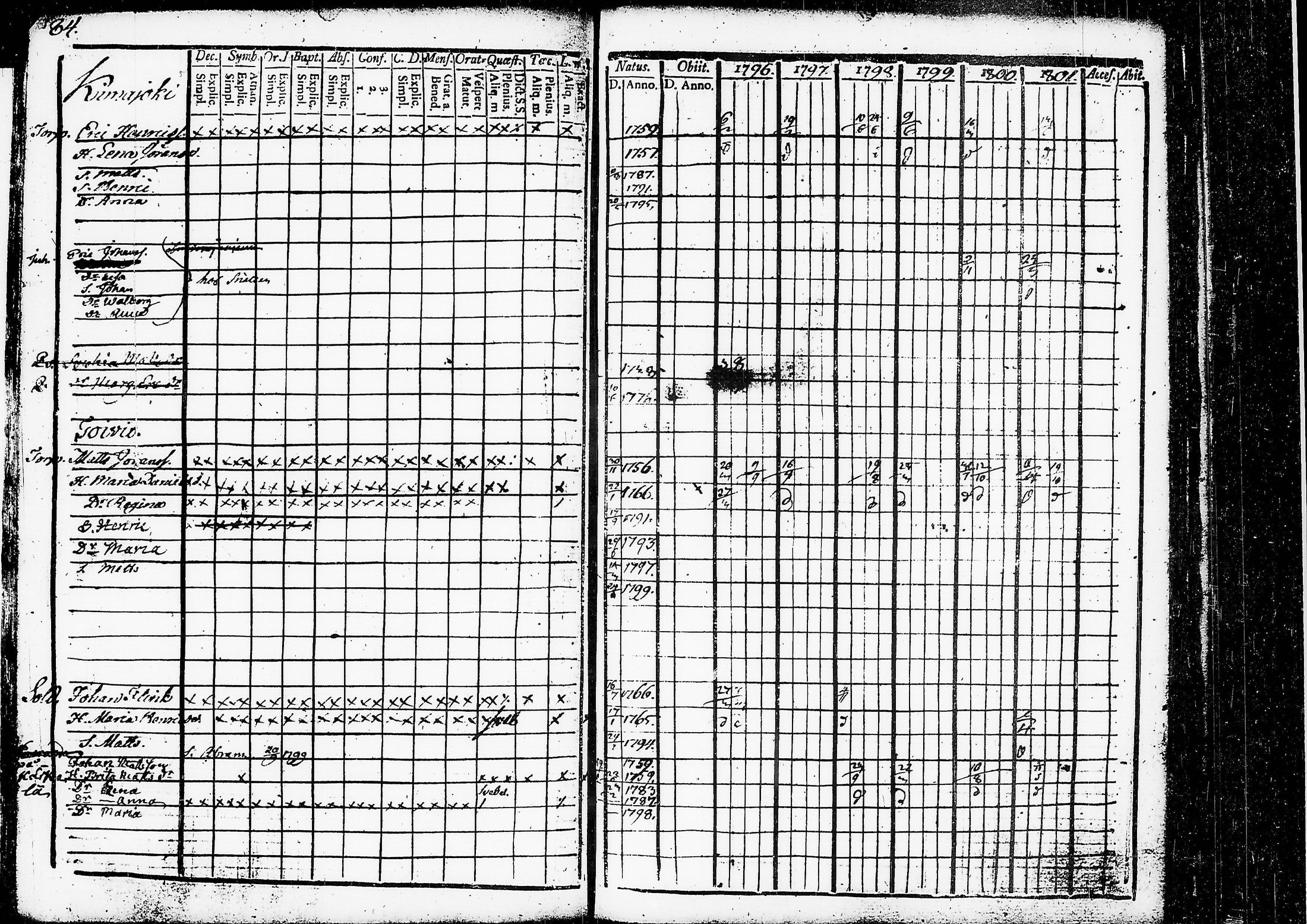 [ kuvat/47.jpg ]