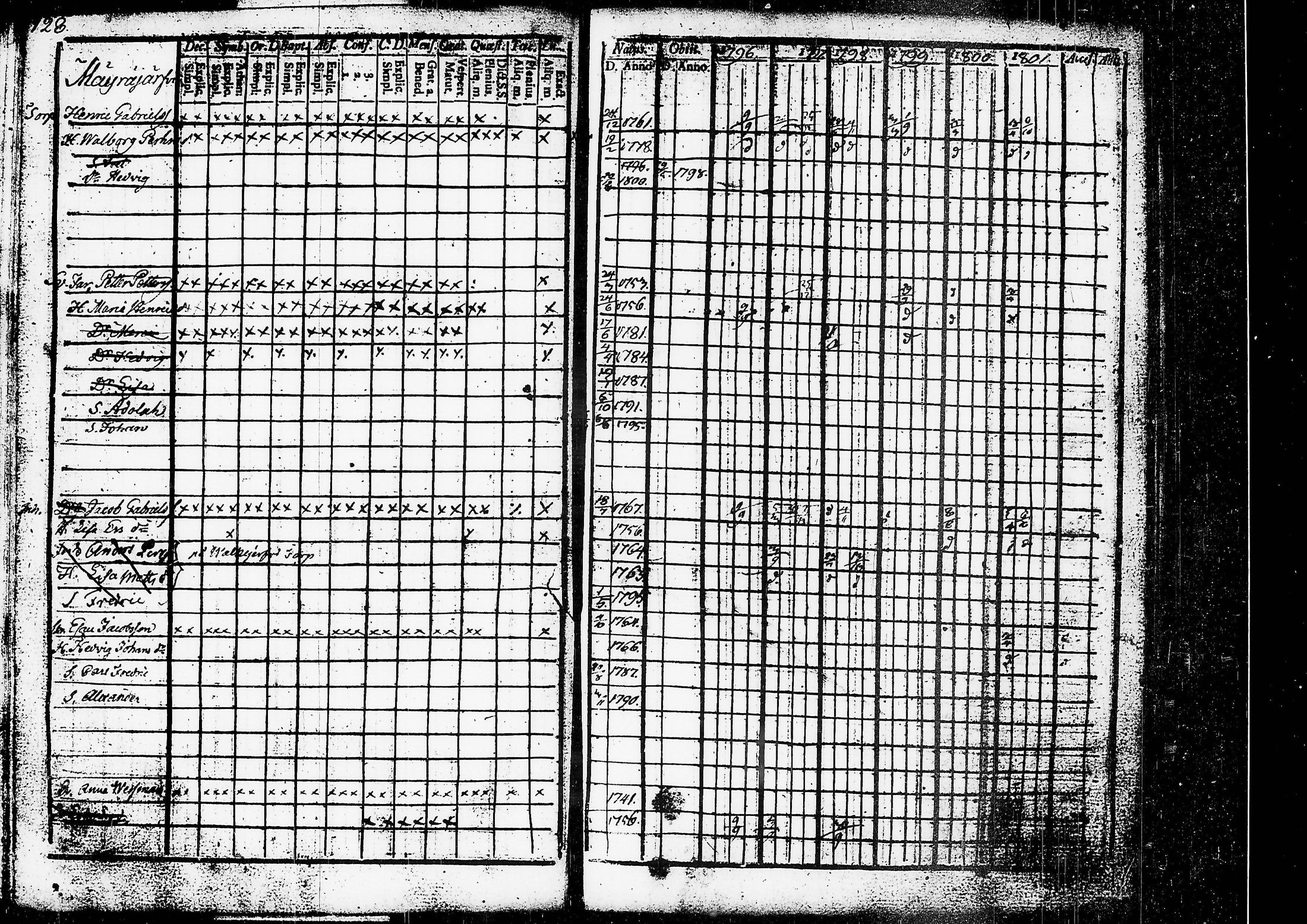 [ kuvat/91.jpg ]