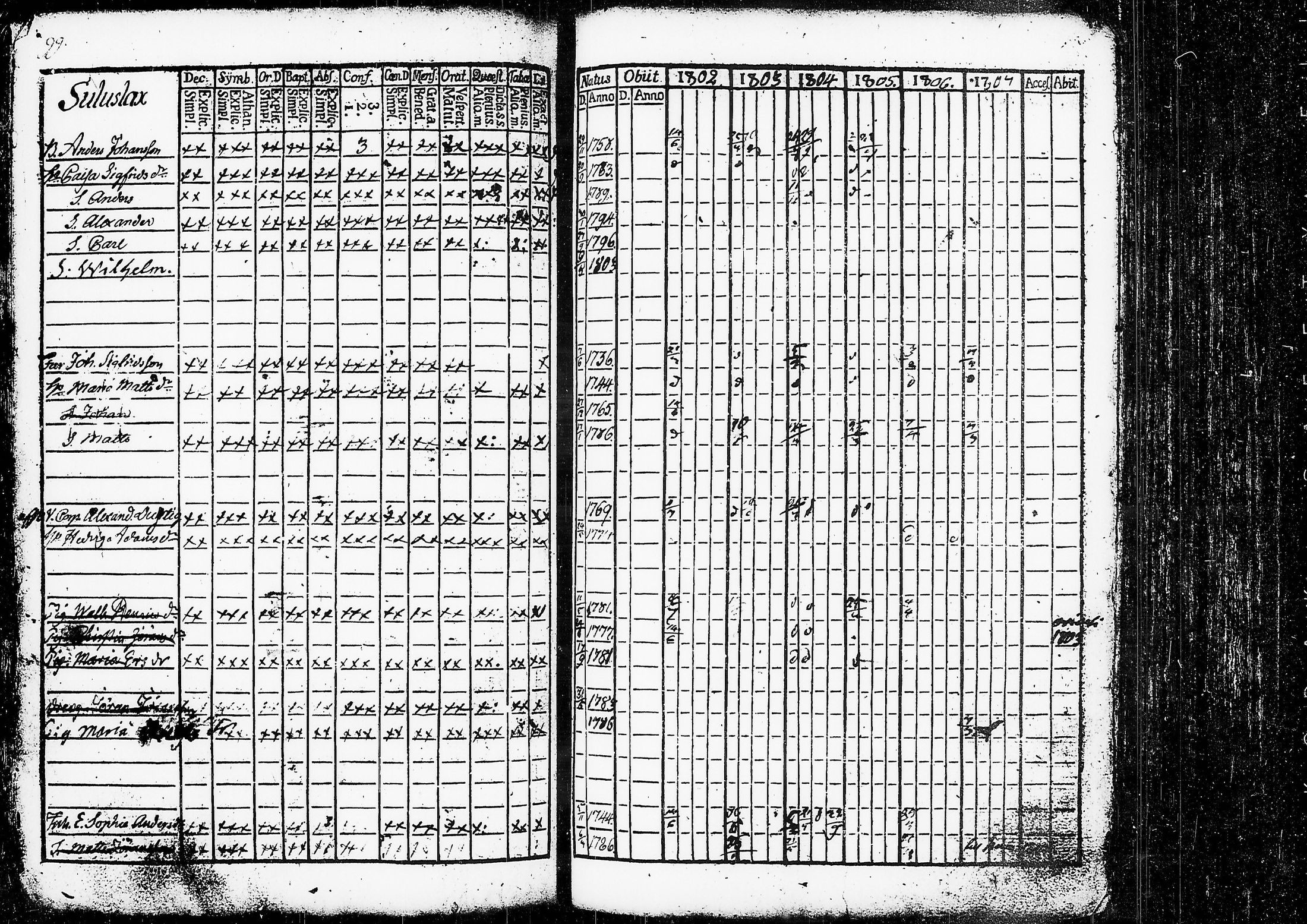 [ kuvat/104.jpg ]