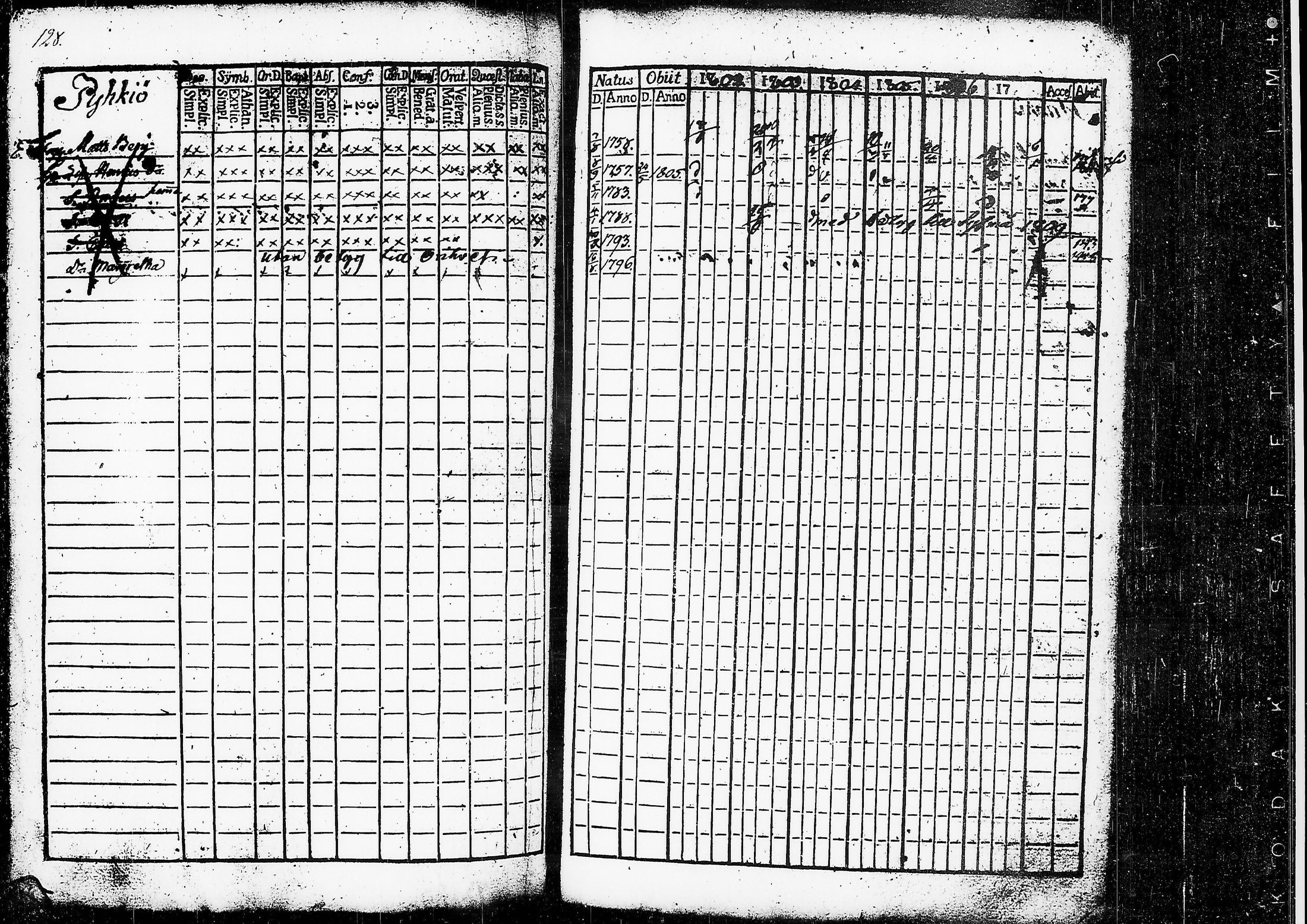 [ kuvat/133.jpg ]