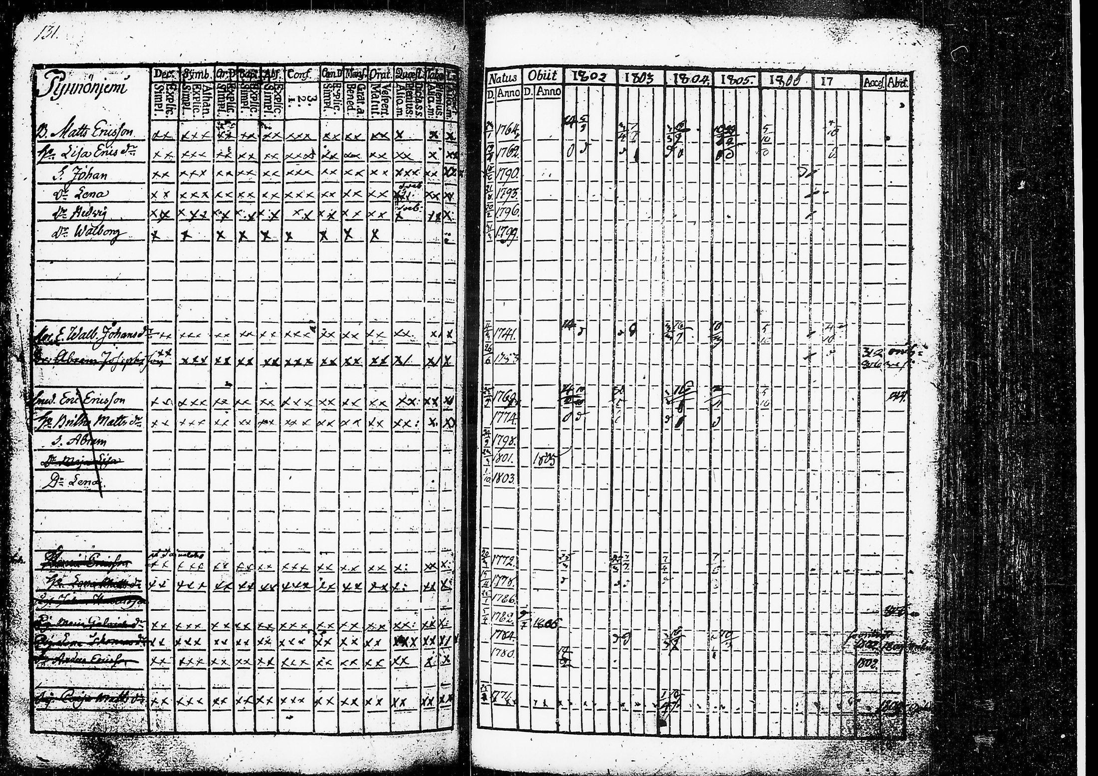 [ kuvat/136.jpg ]