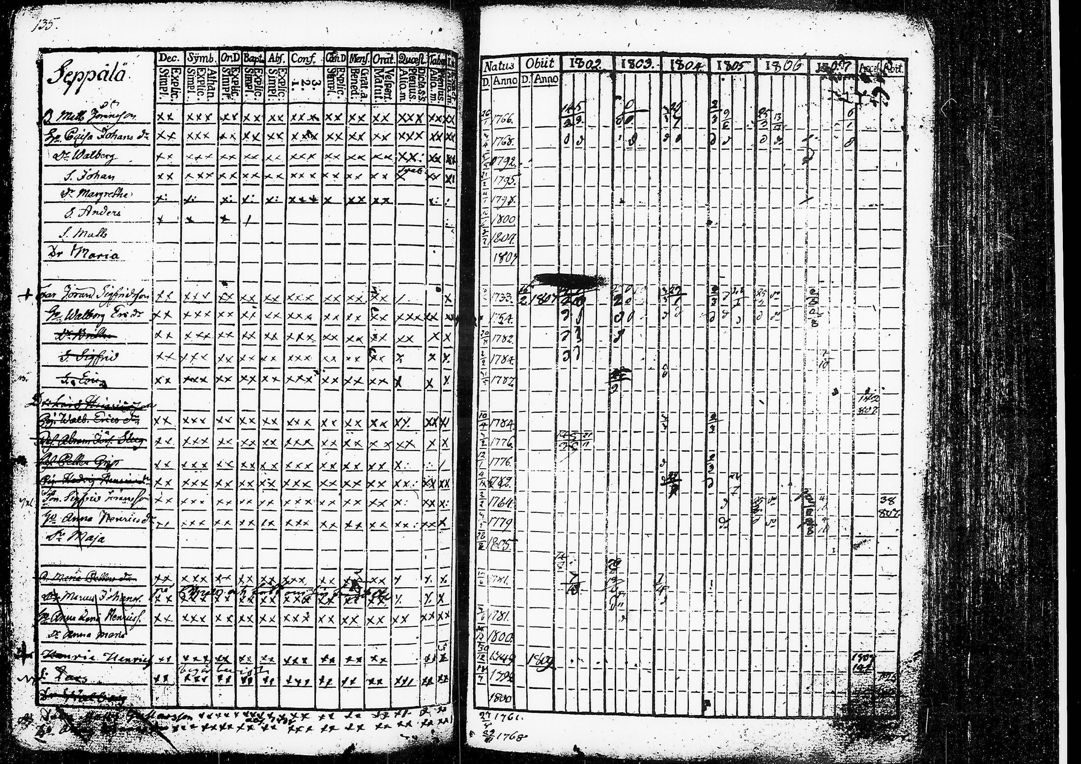 [ kuvat/140.jpg ]