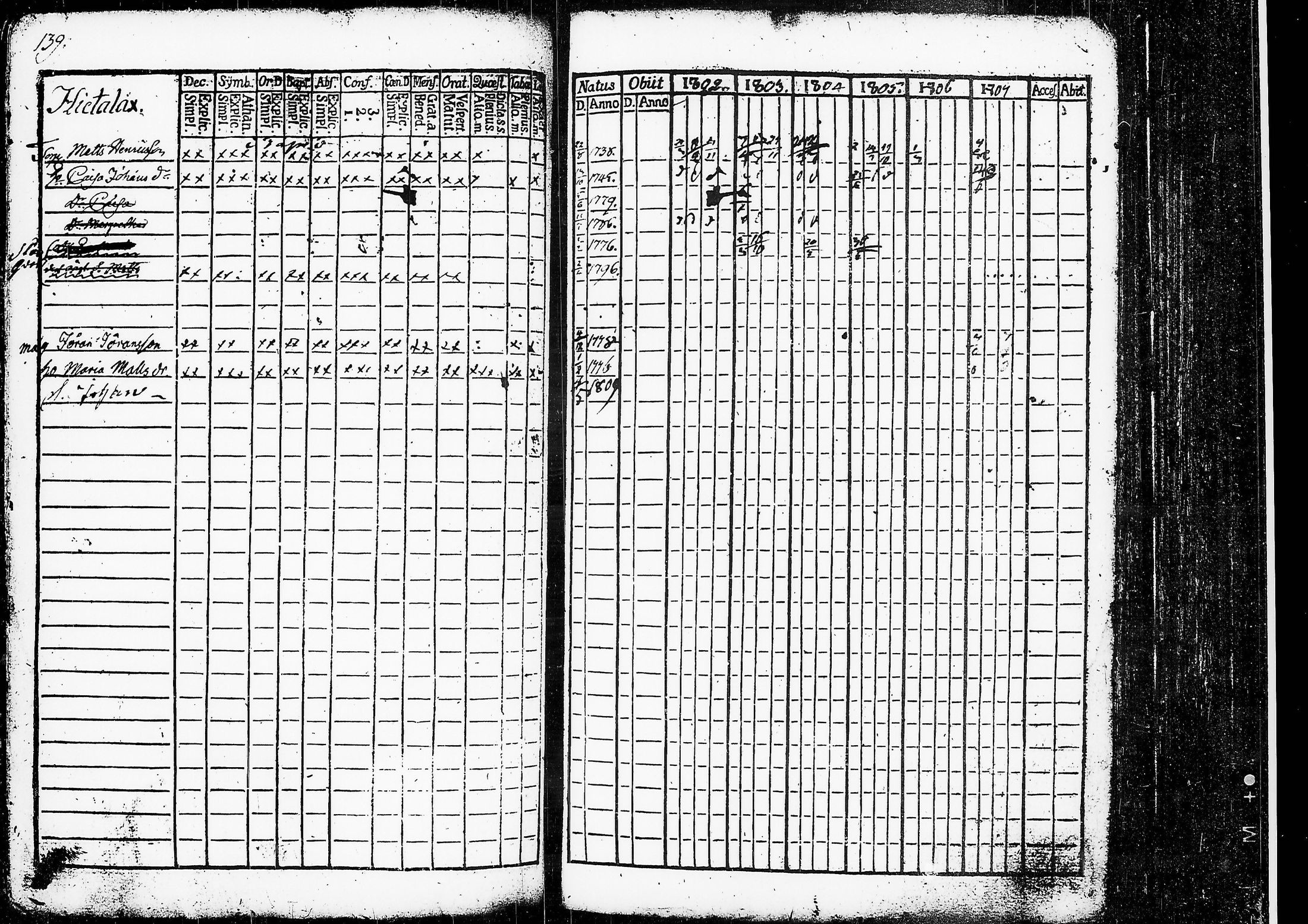 [ kuvat/144.jpg ]