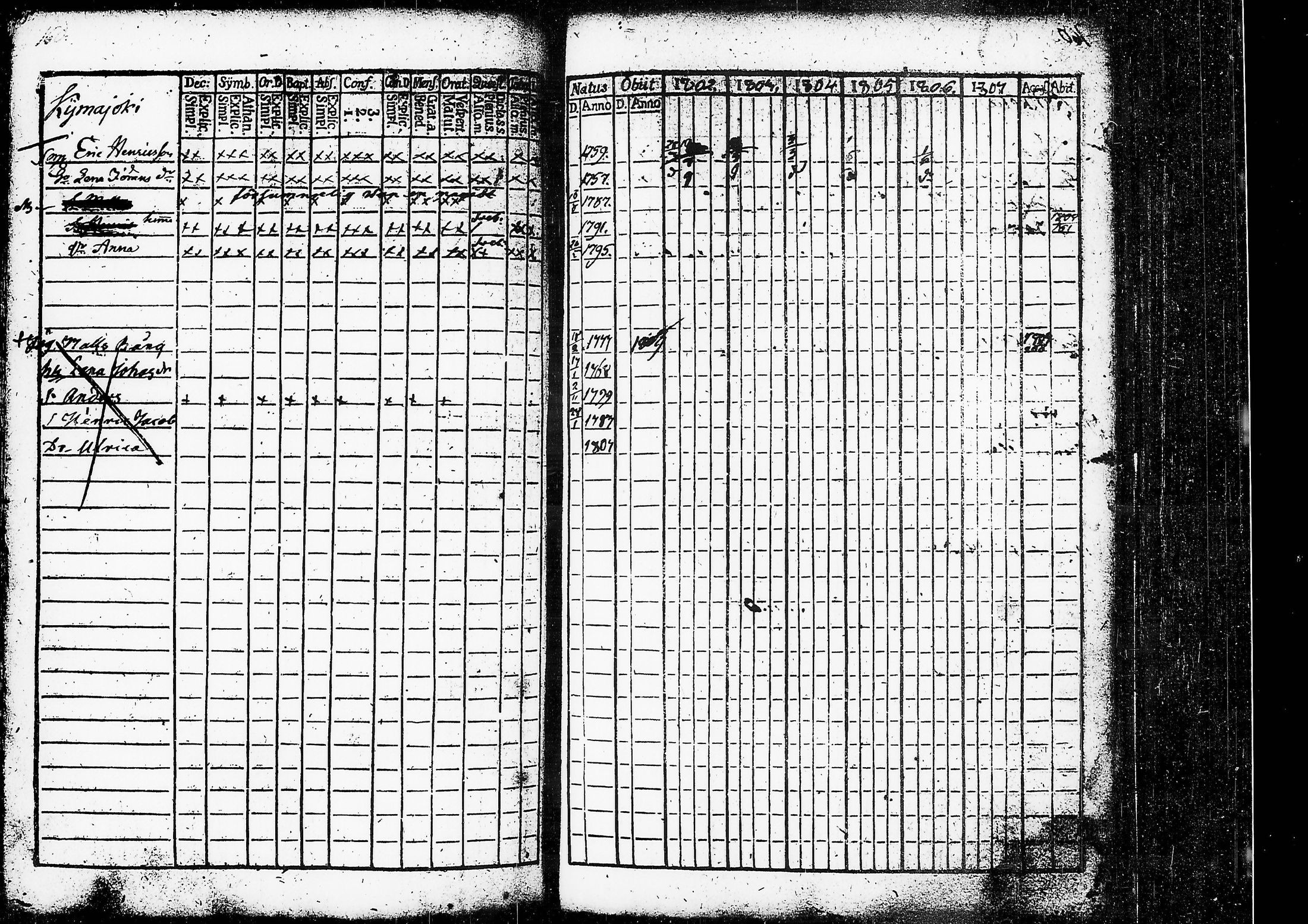 [ kuvat/166.jpg ]