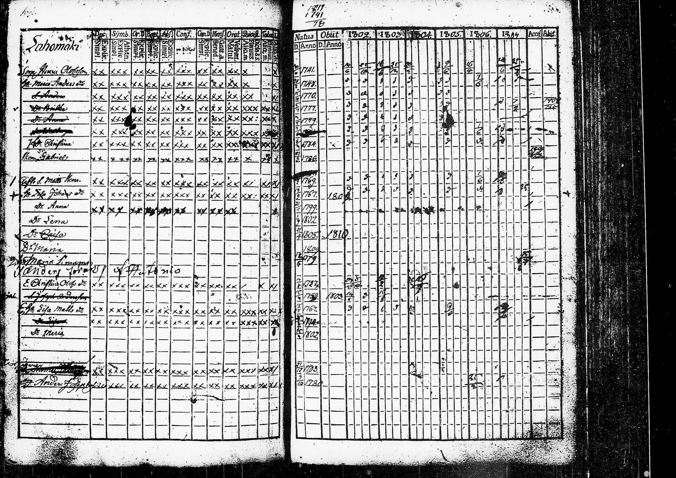 [ kuvat/170.jpg ]