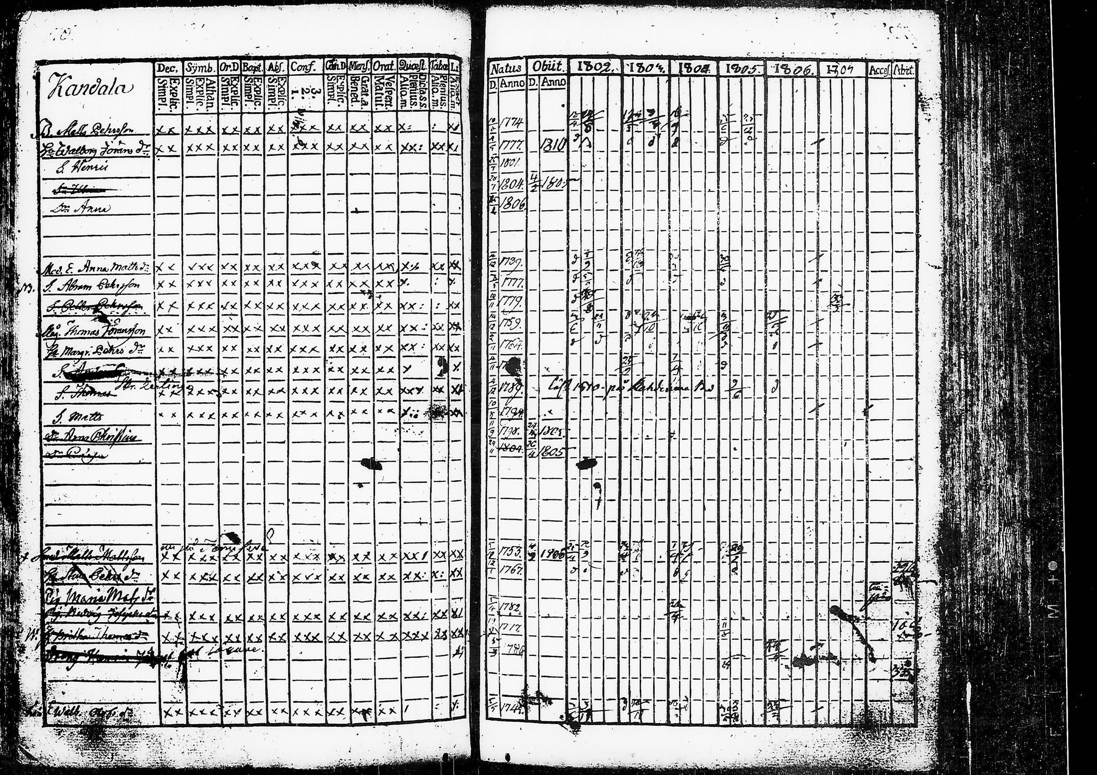 [ kuvat/176.jpg ]