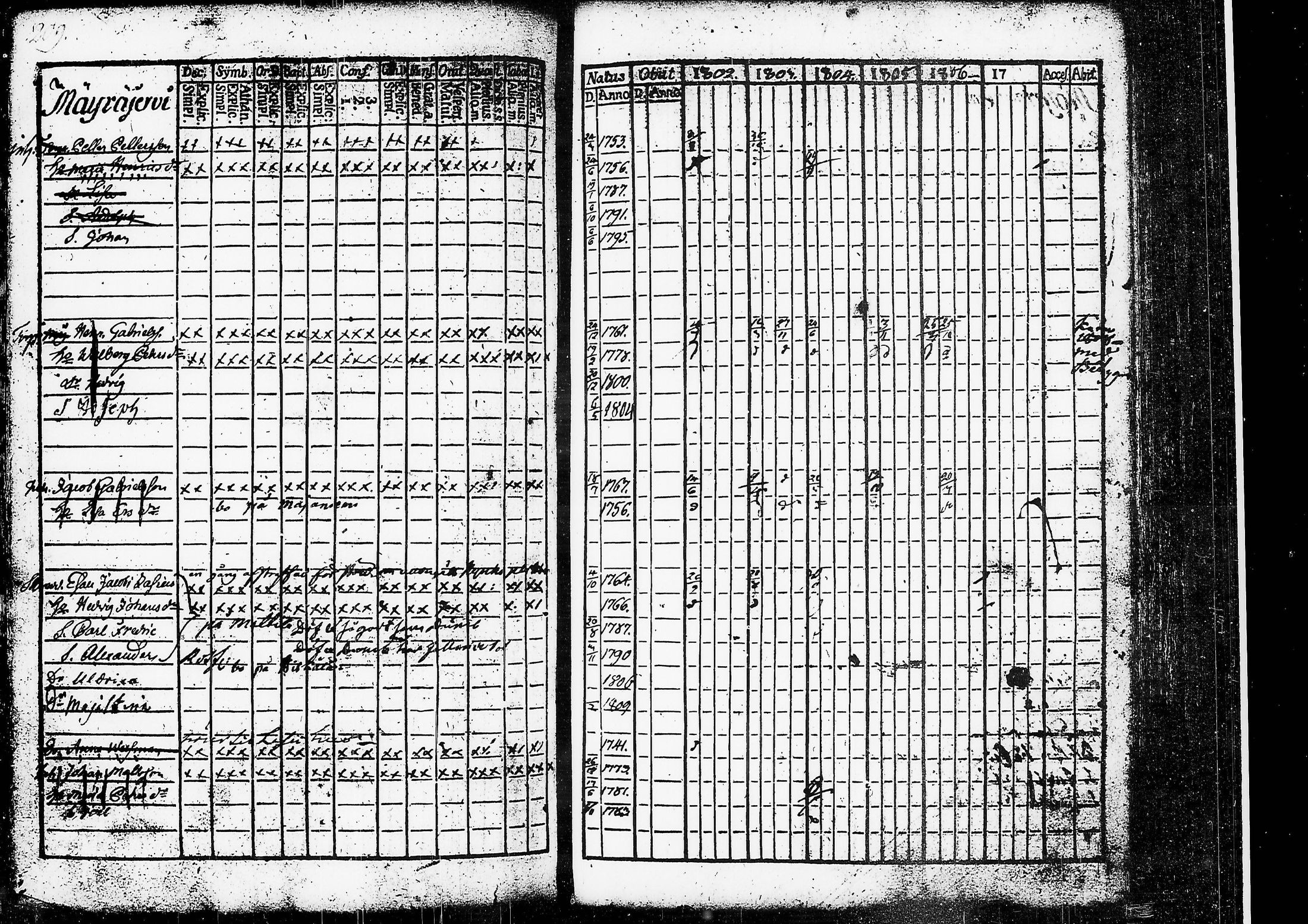 [ kuvat/215.jpg ]