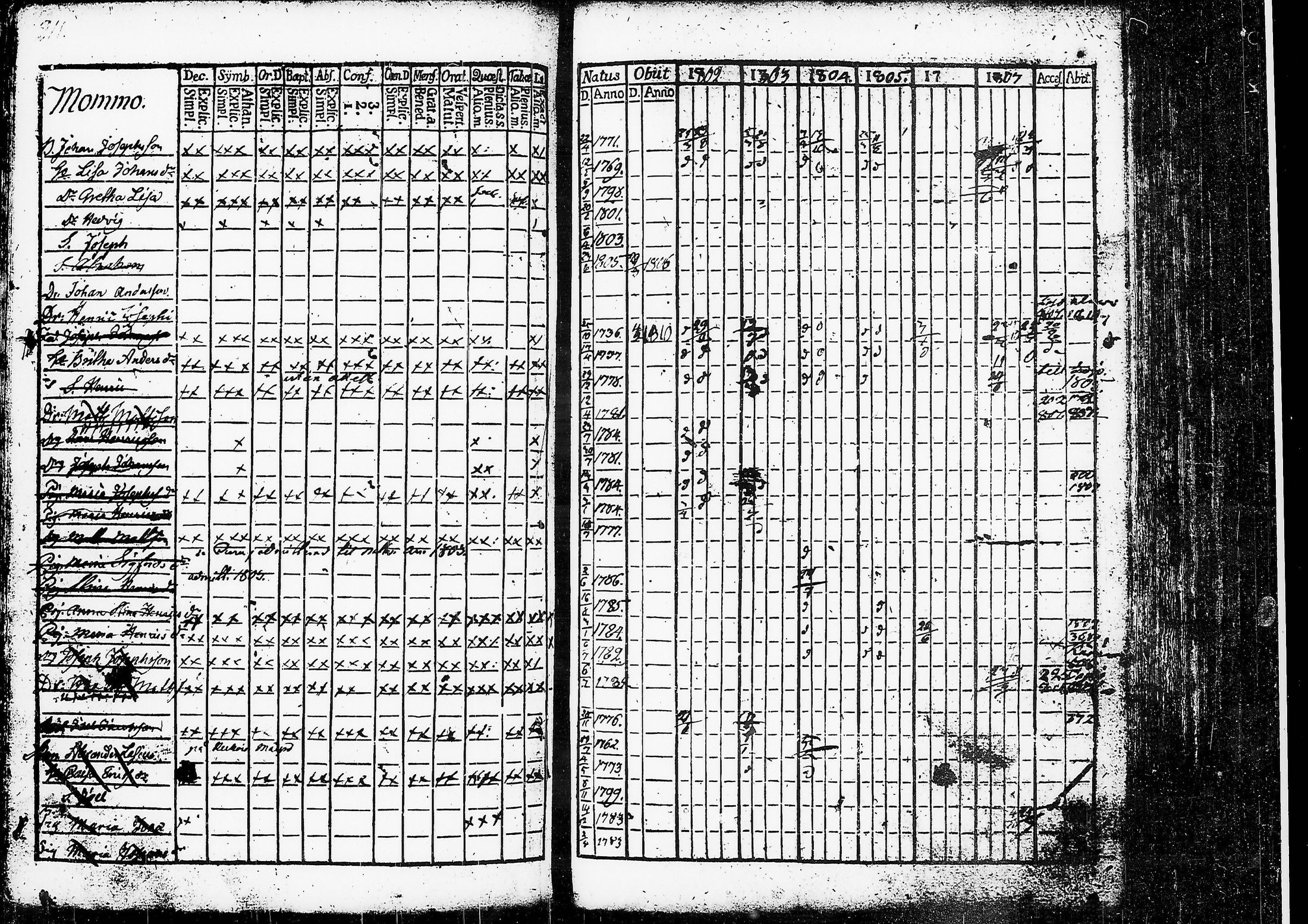[ kuvat/217.jpg ]