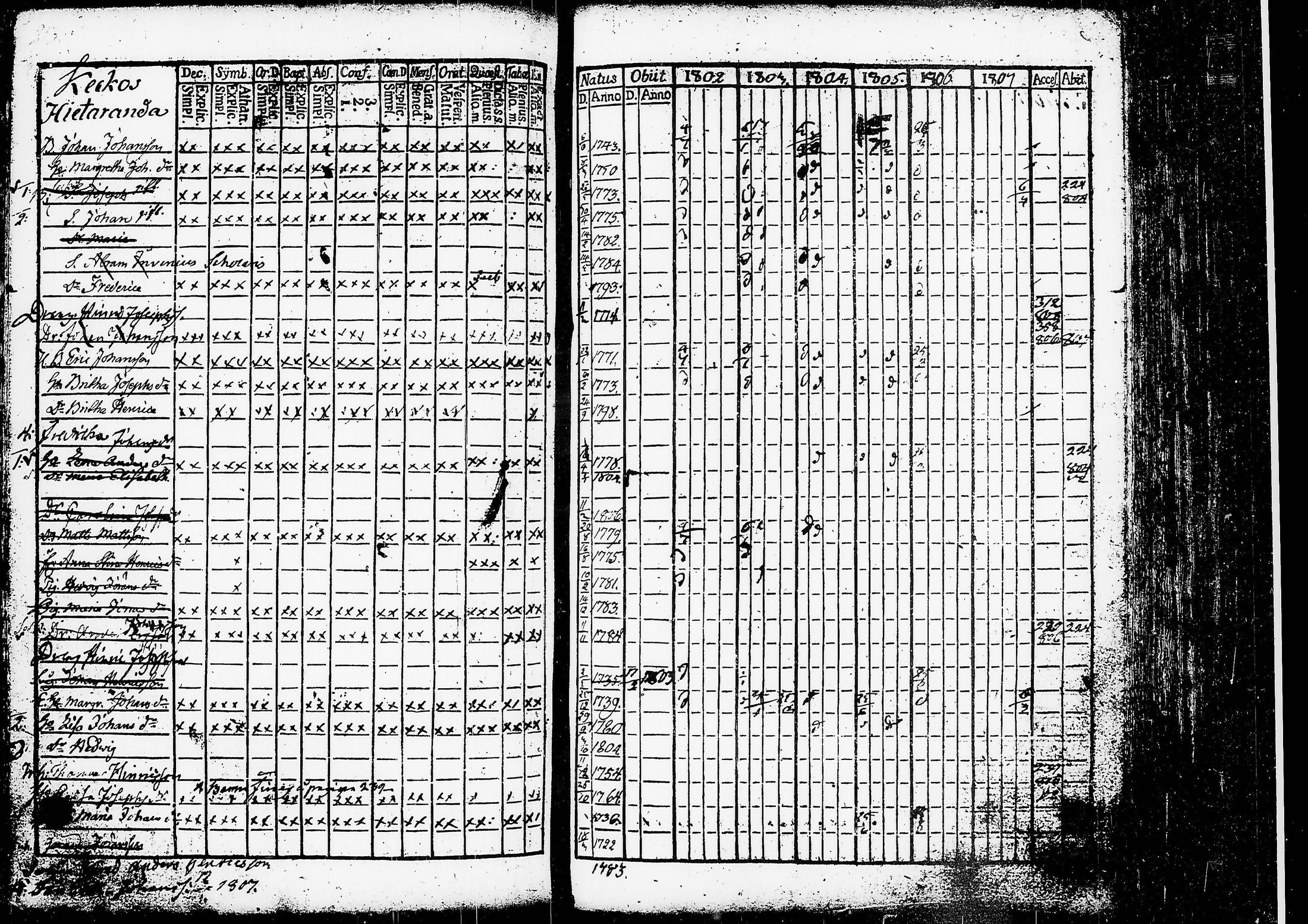 [ kuvat/219.jpg ]
