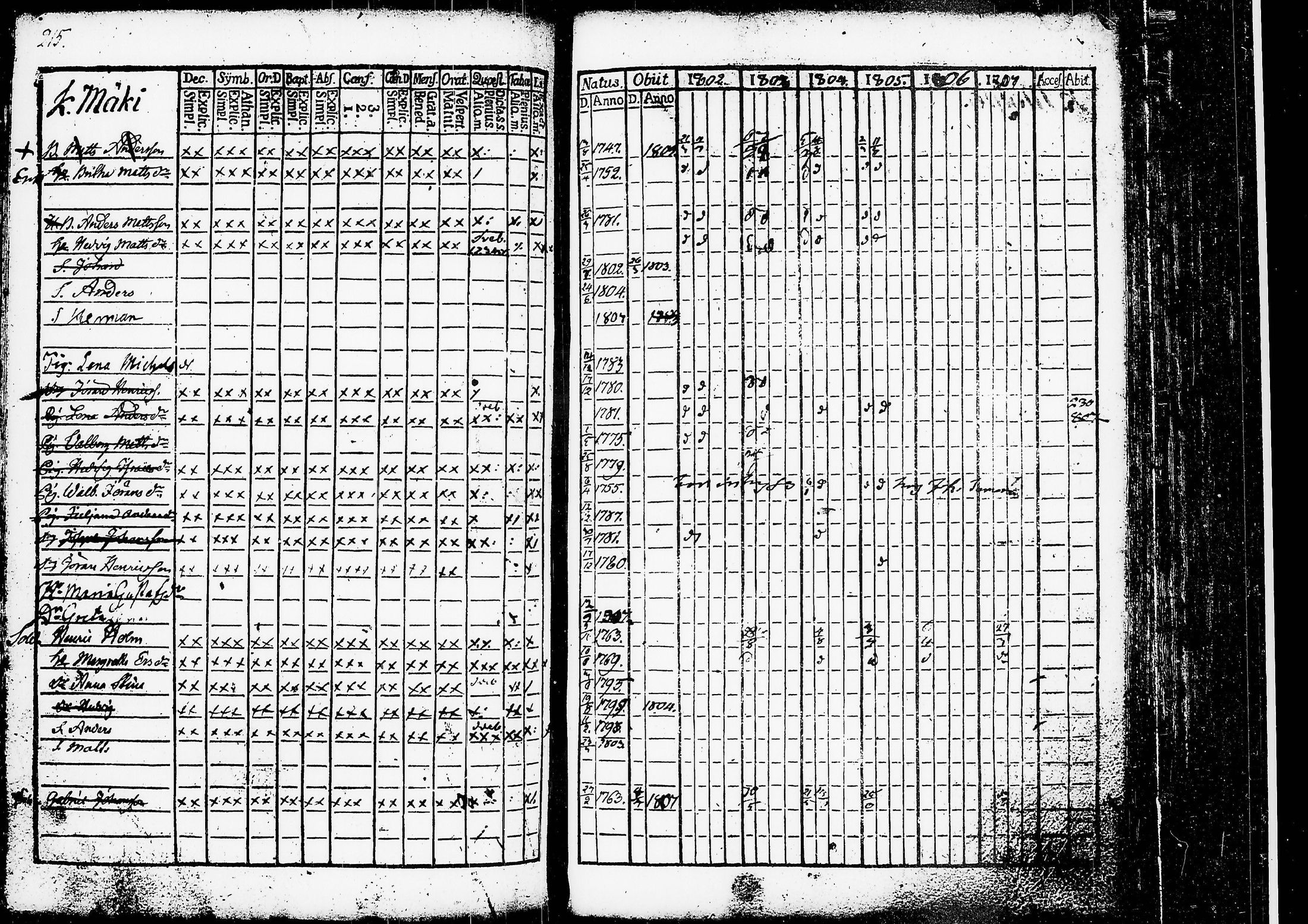[ kuvat/221.jpg ]
