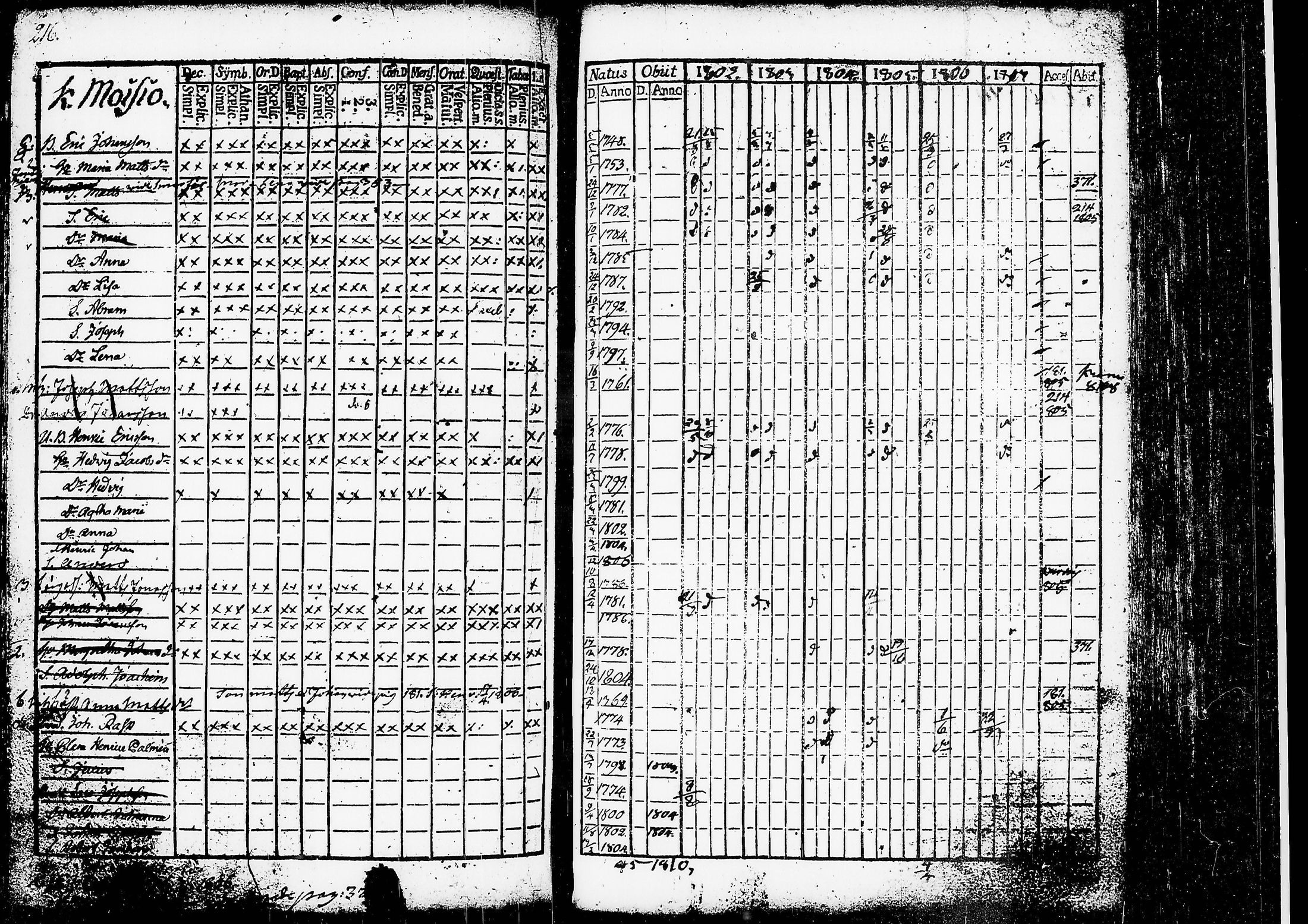 [ kuvat/222.jpg ]