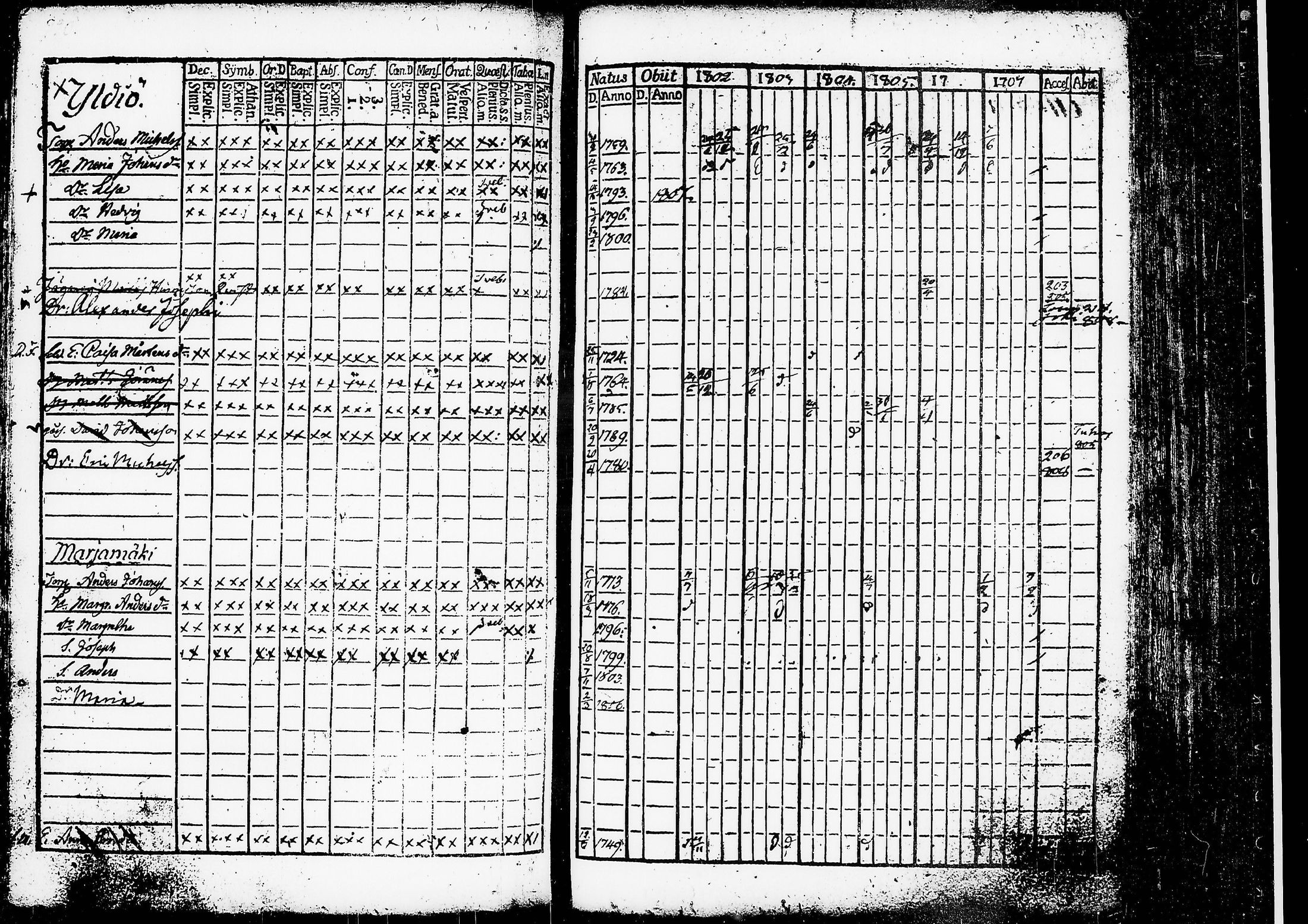 [ kuvat/226.jpg ]
