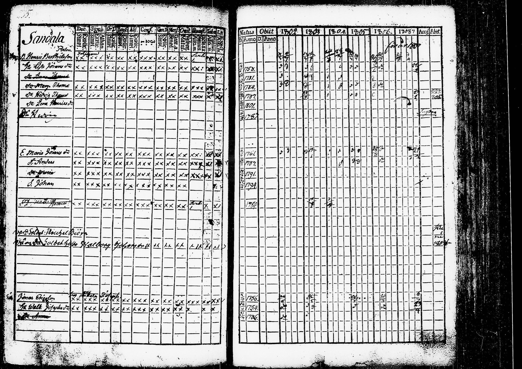 [ kuvat/241.jpg ]