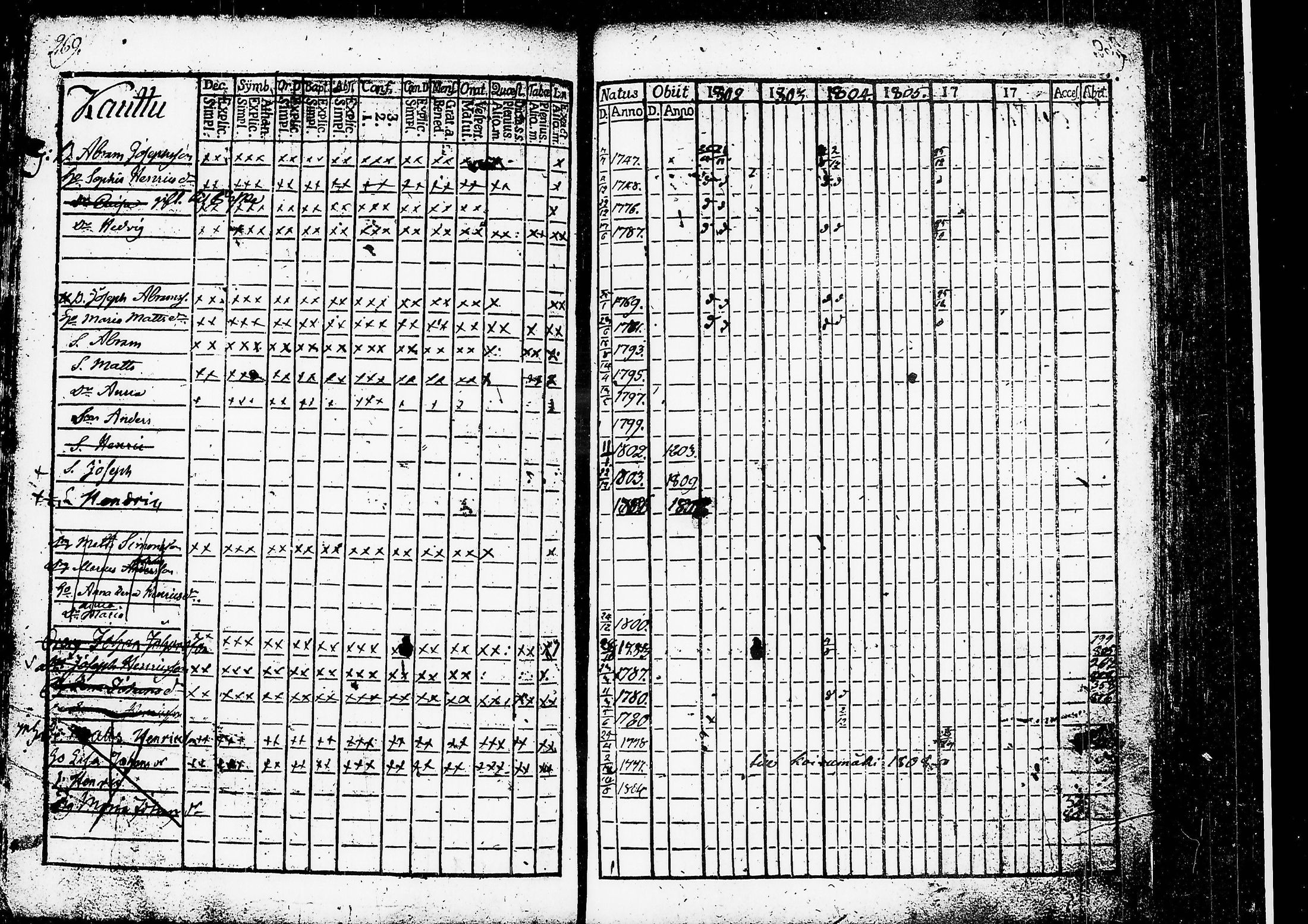 [ kuvat/275.jpg ]