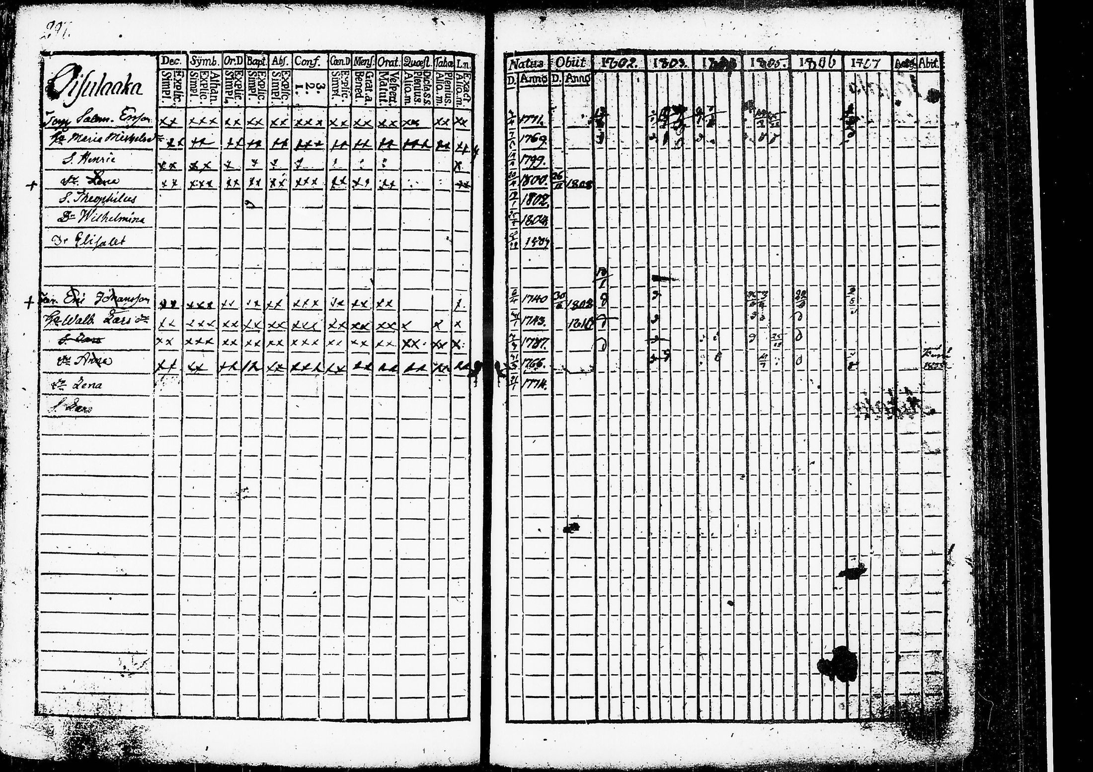 [ kuvat/303.jpg ]