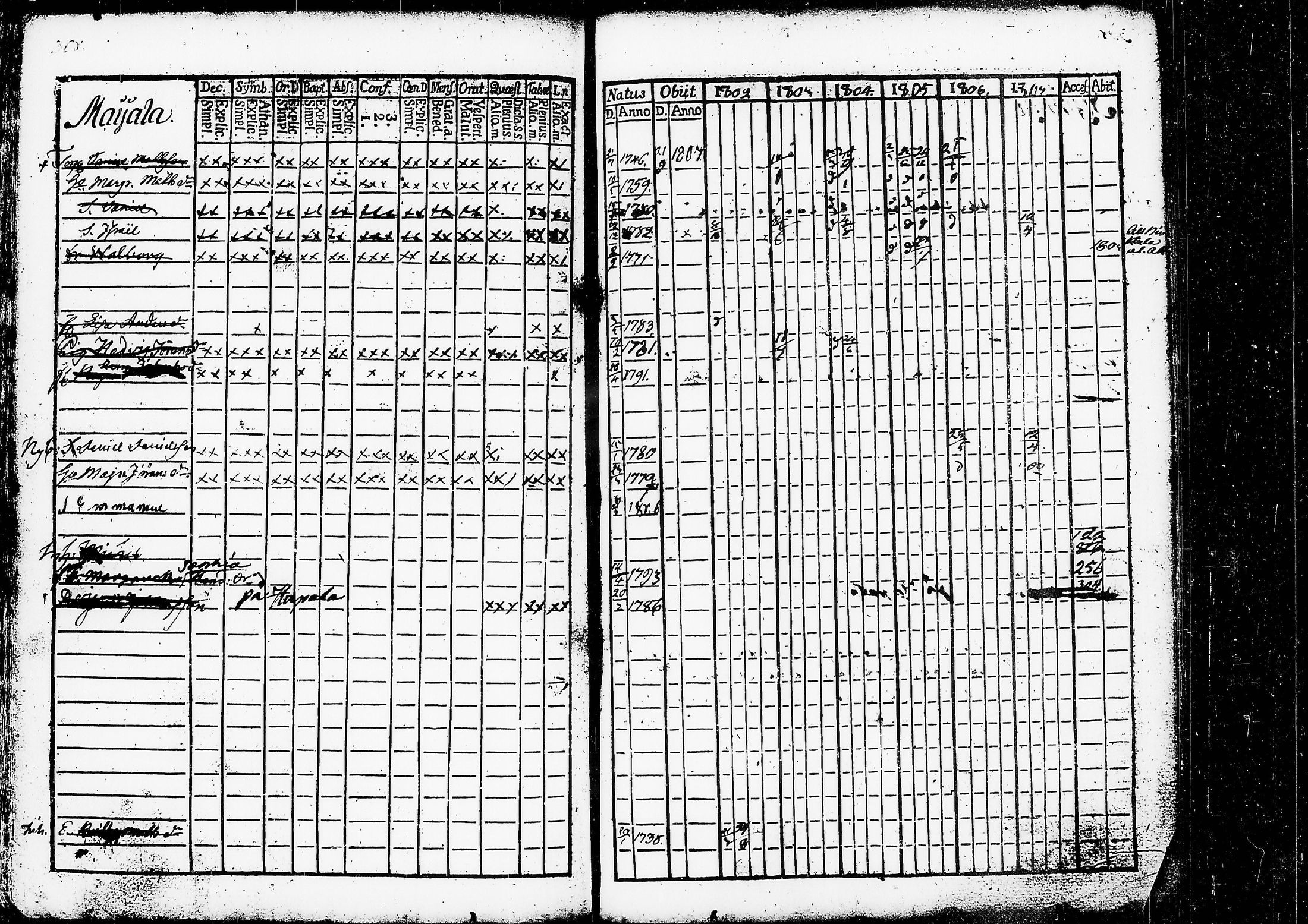 [ kuvat/314.jpg ]