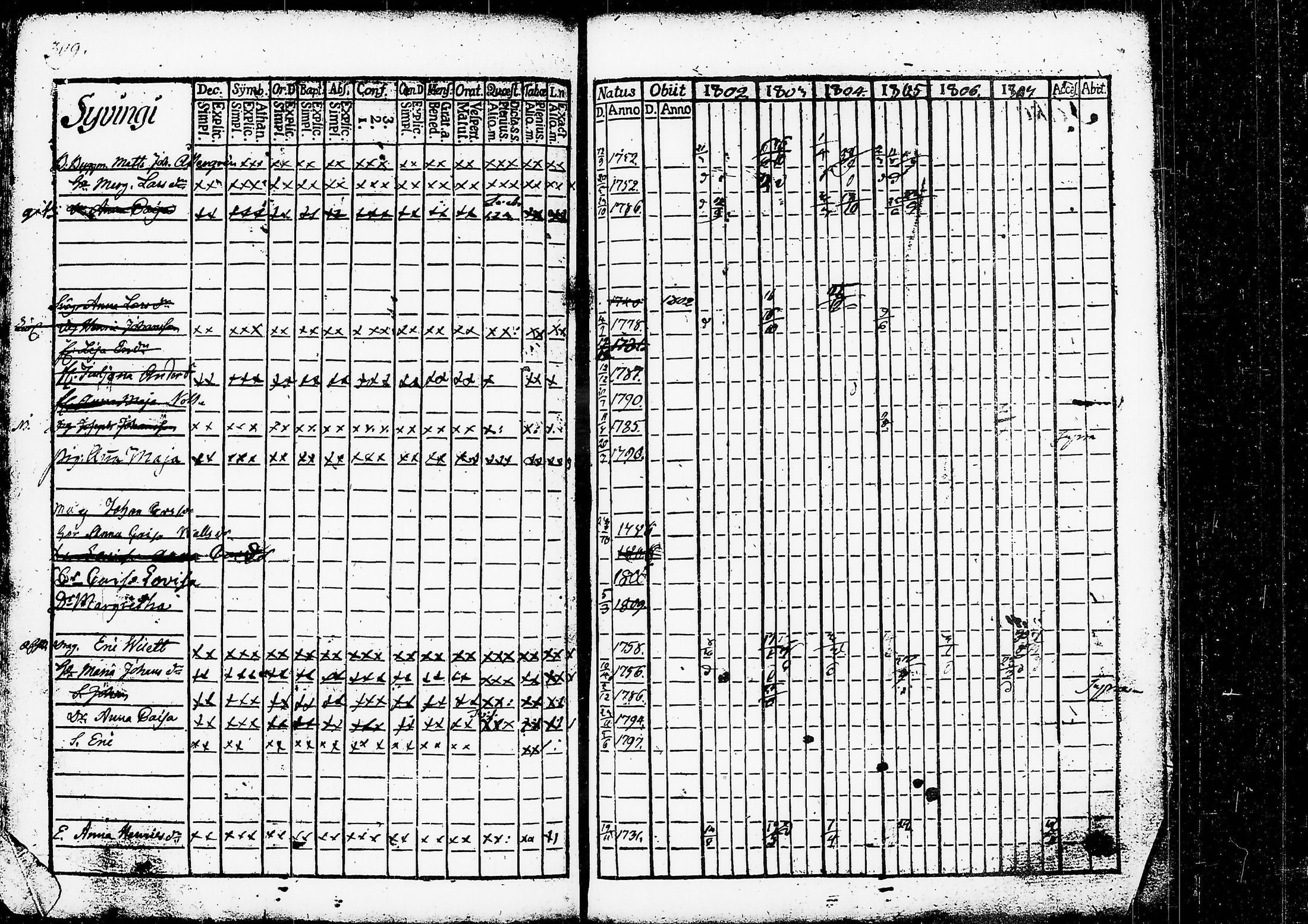 [ kuvat/315.jpg ]
