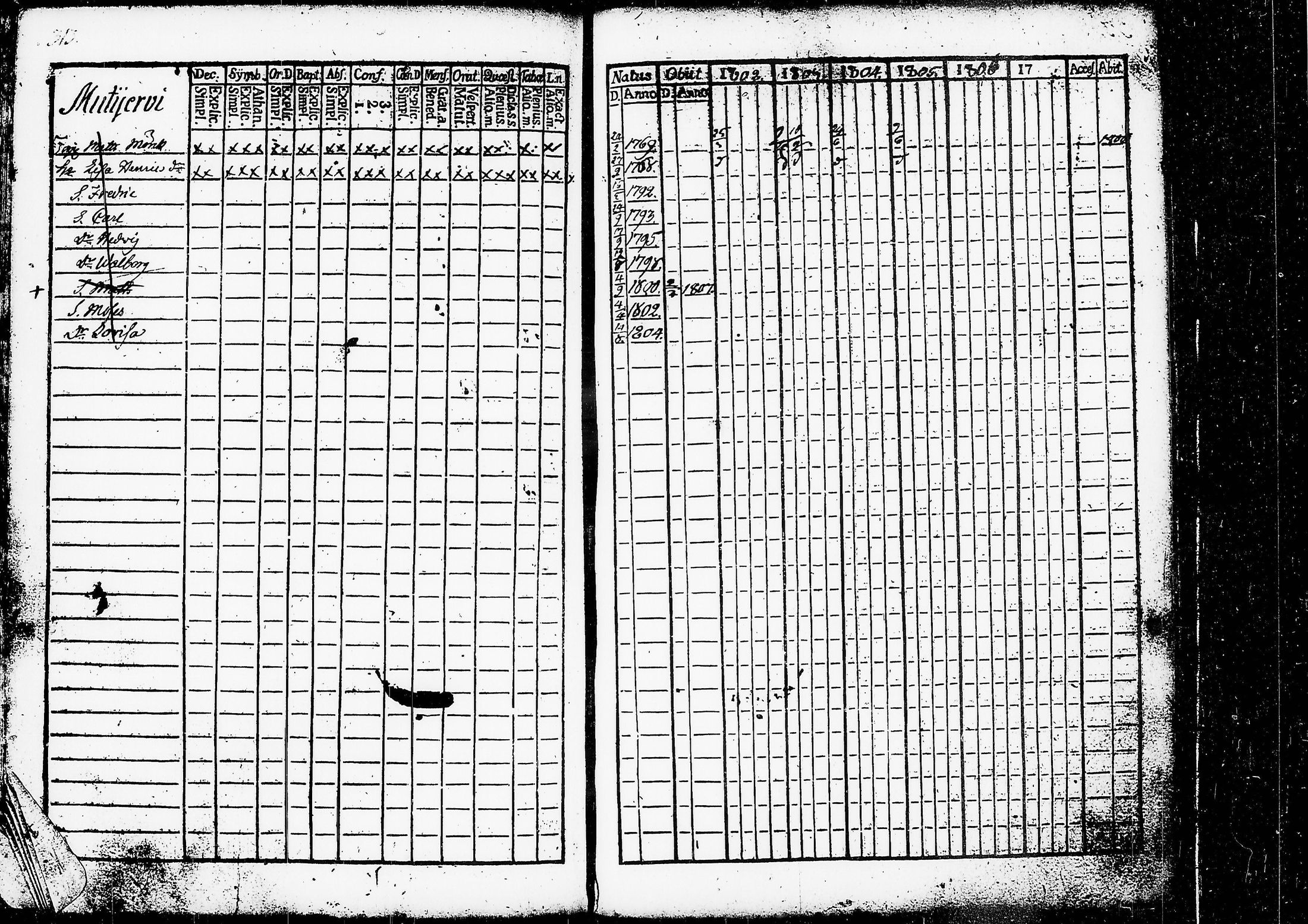 [ kuvat/319.jpg ]