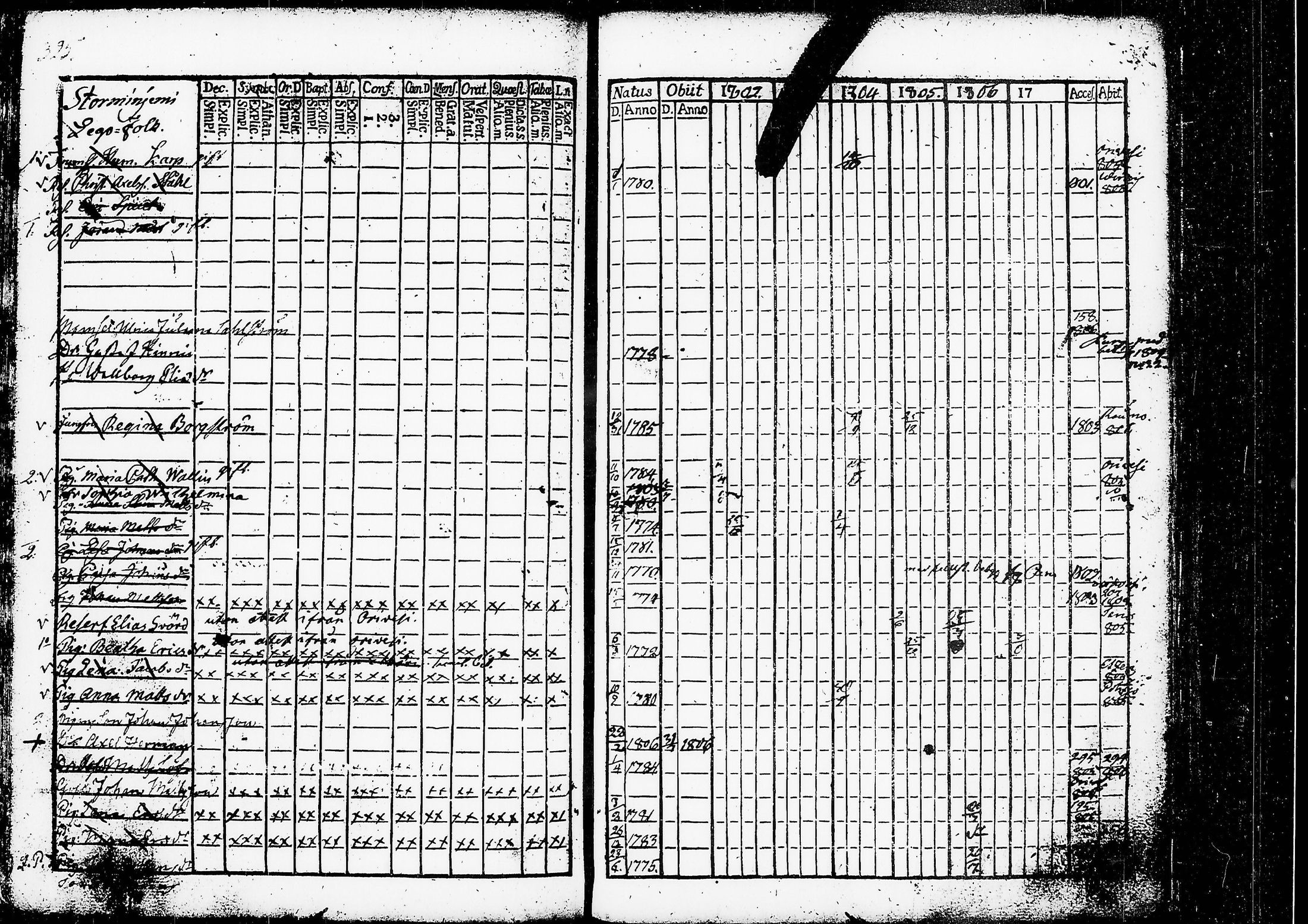 [ kuvat/331.jpg ]
