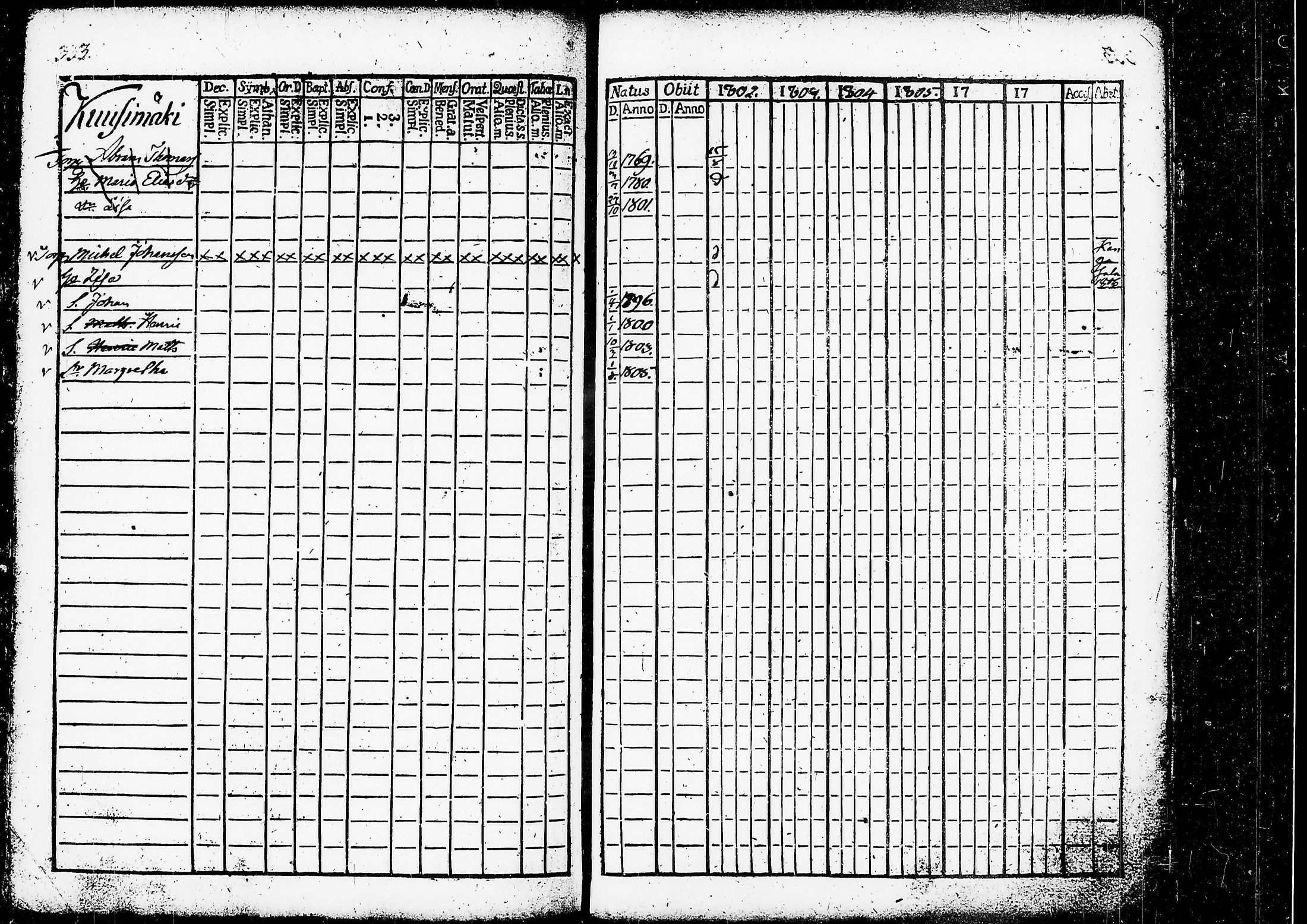 [ kuvat/339.jpg ]