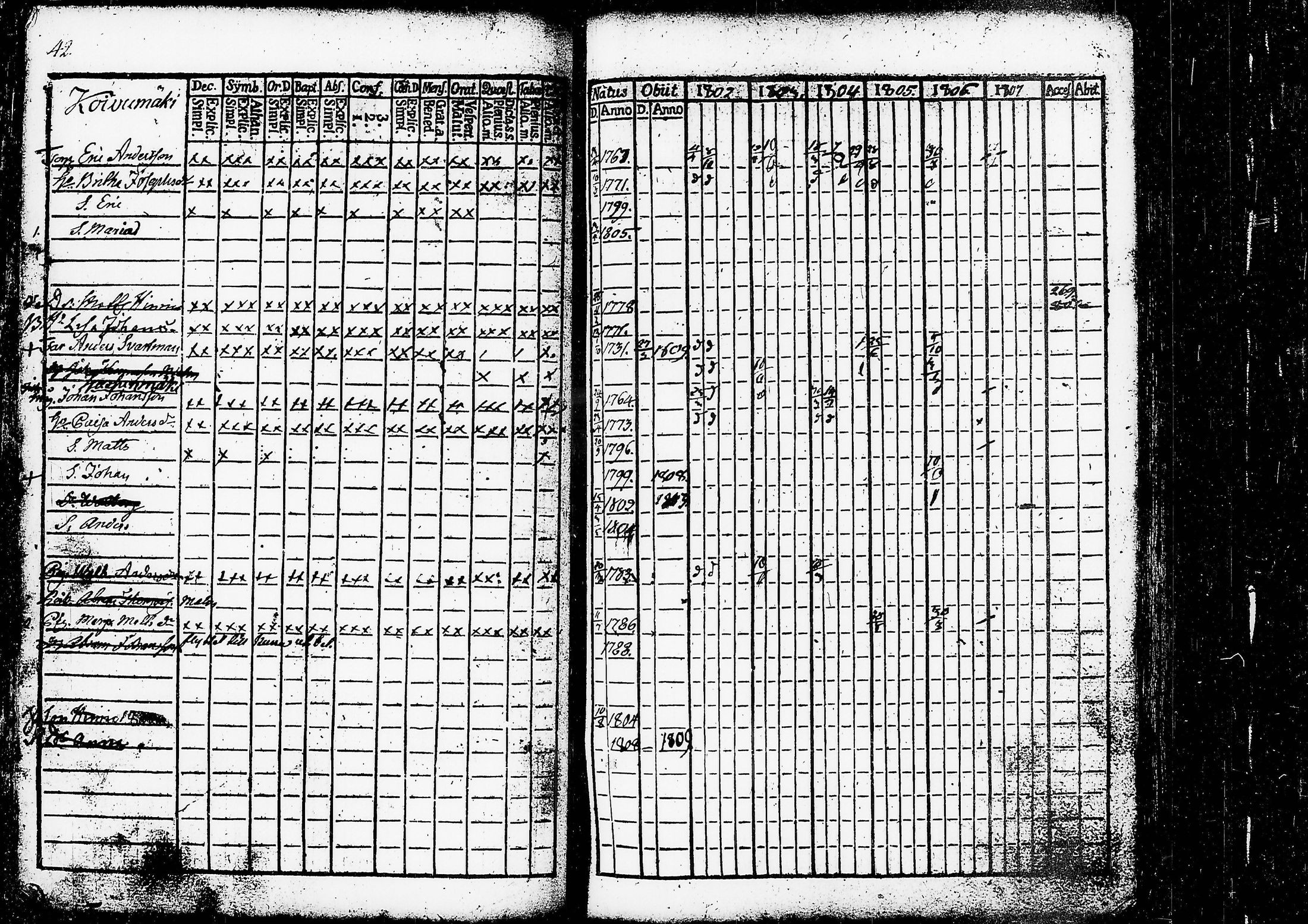 [ kuvat/47.jpg ]