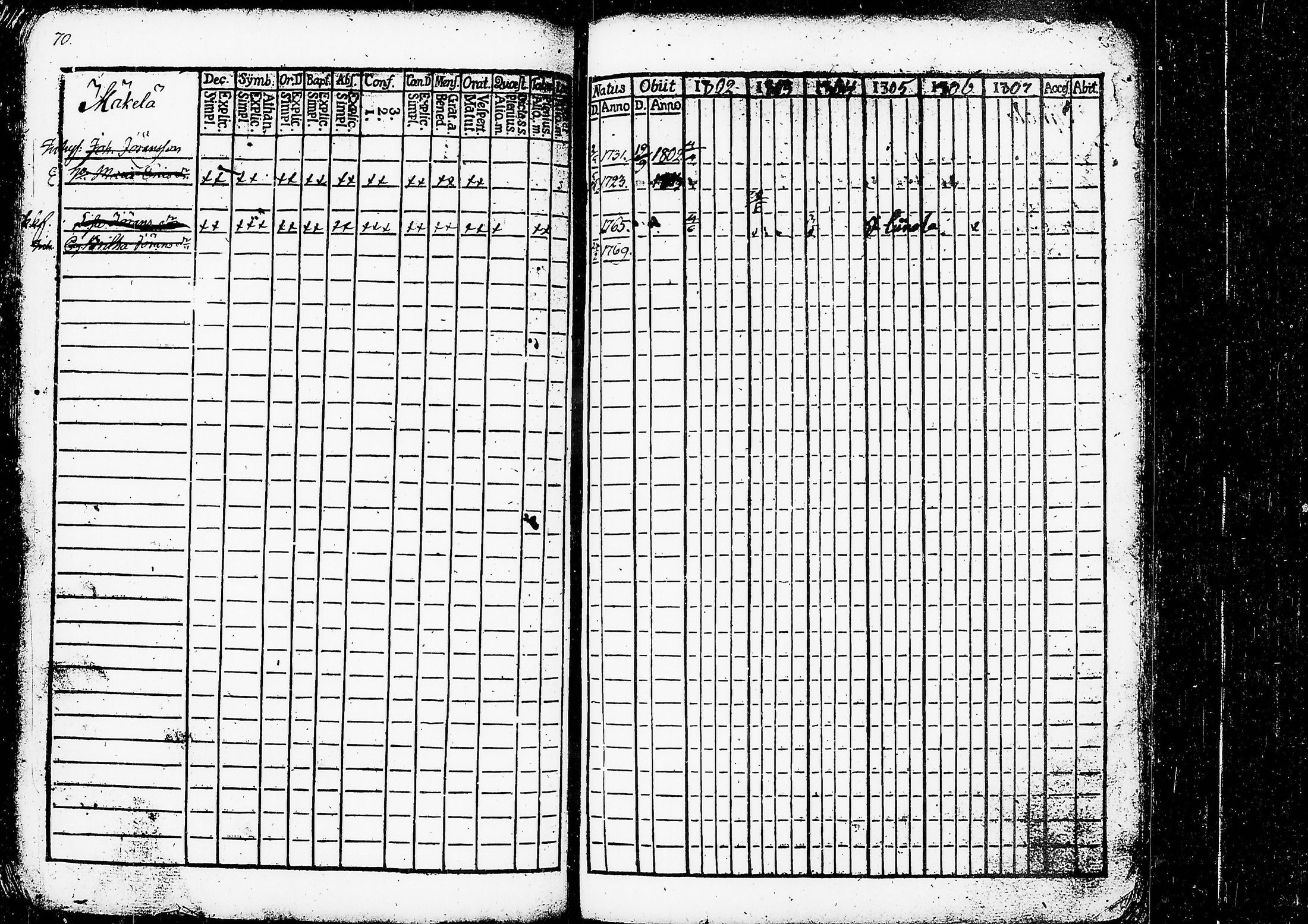 [ kuvat/75.jpg ]