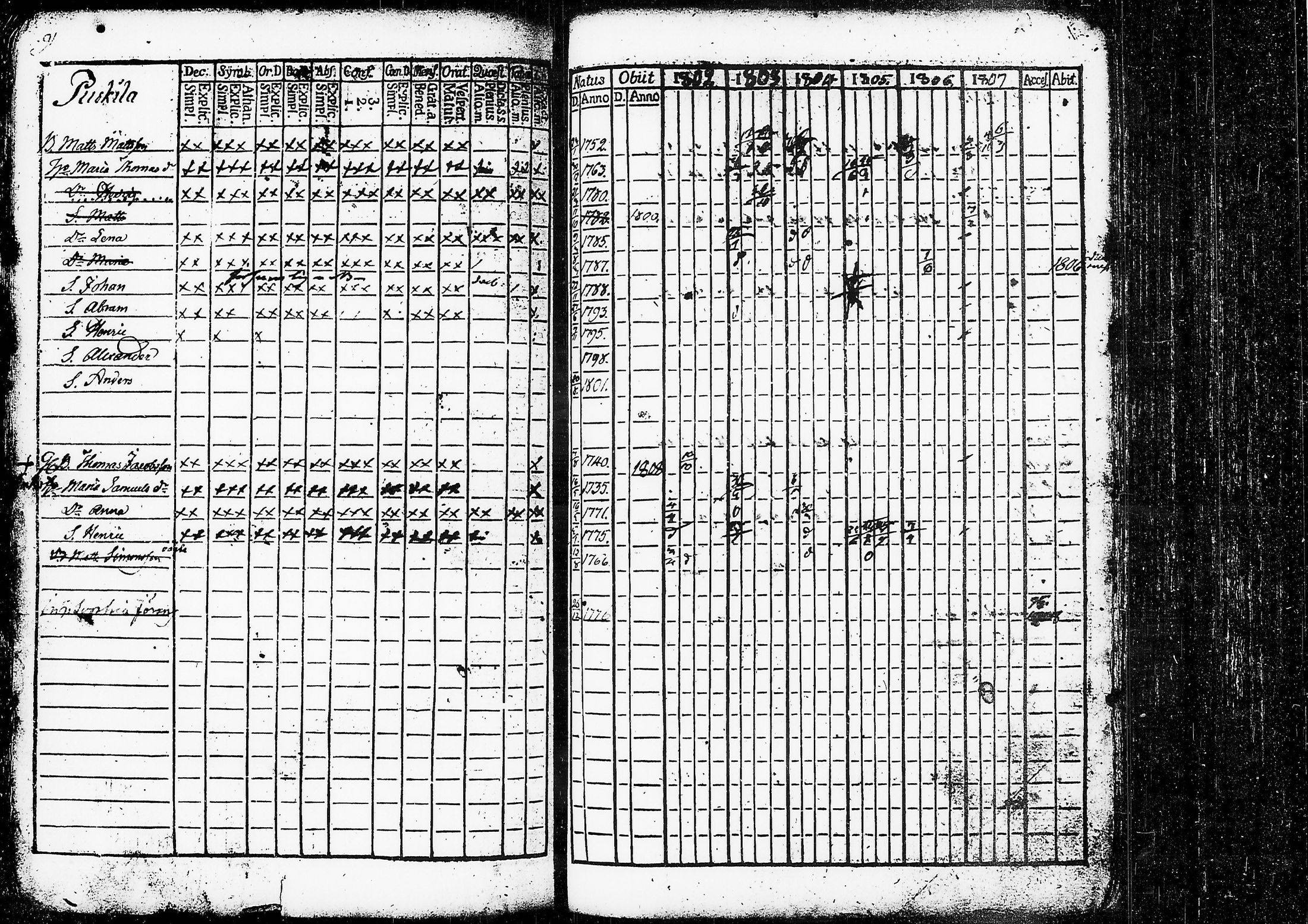 [ kuvat/96.jpg ]