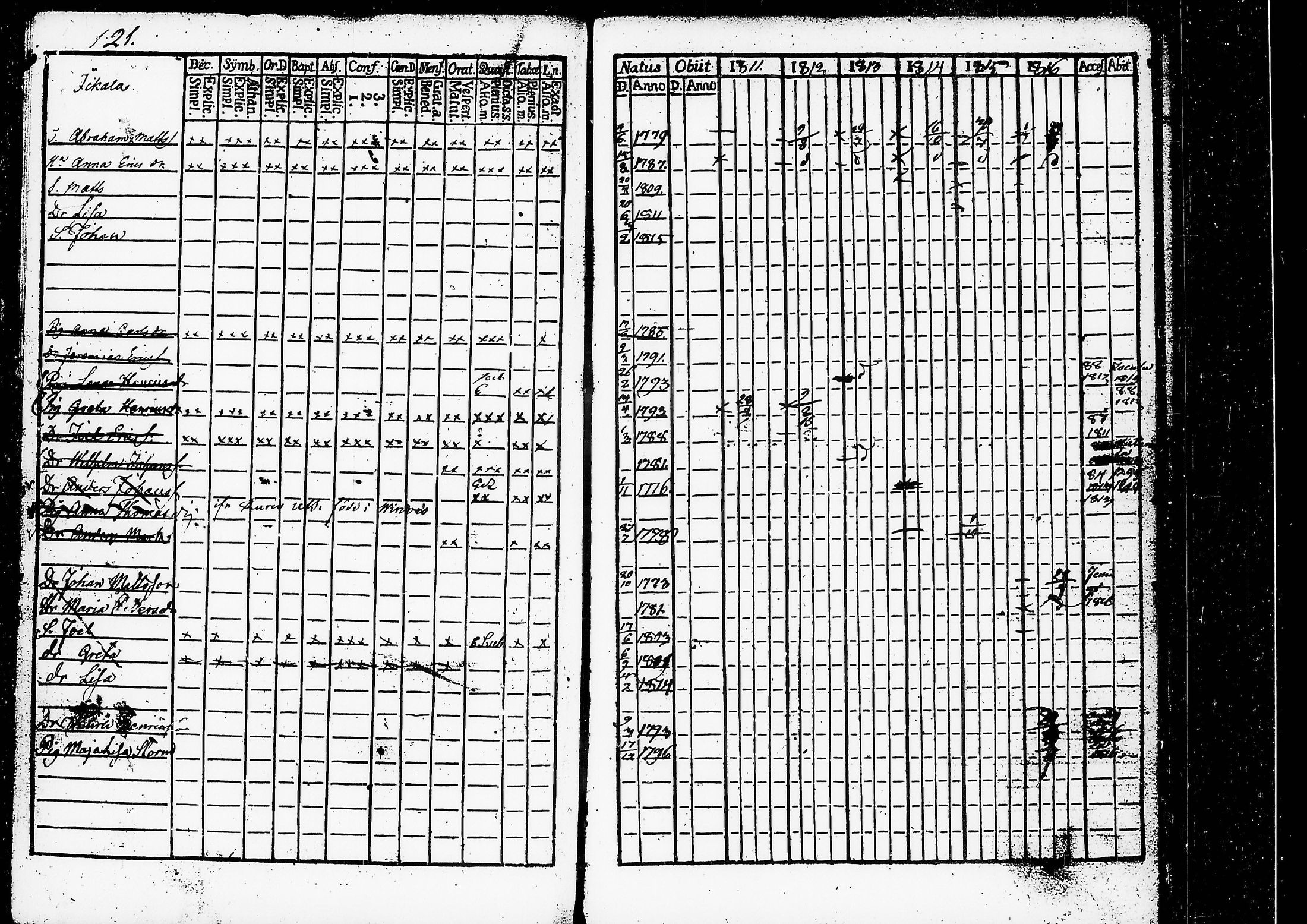 [ kuvat/128.jpg ]