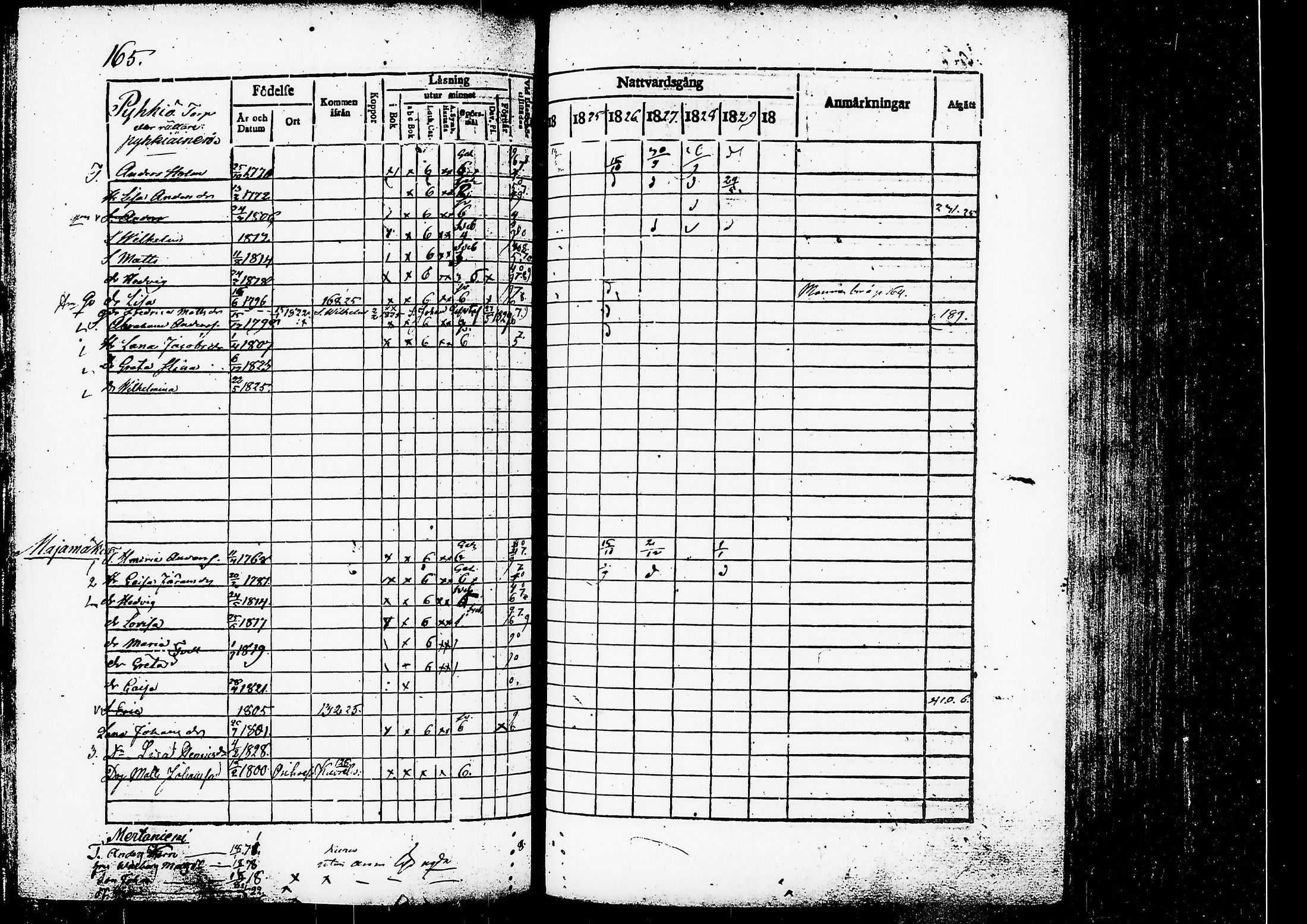 [ kuvat/170.jpg ]