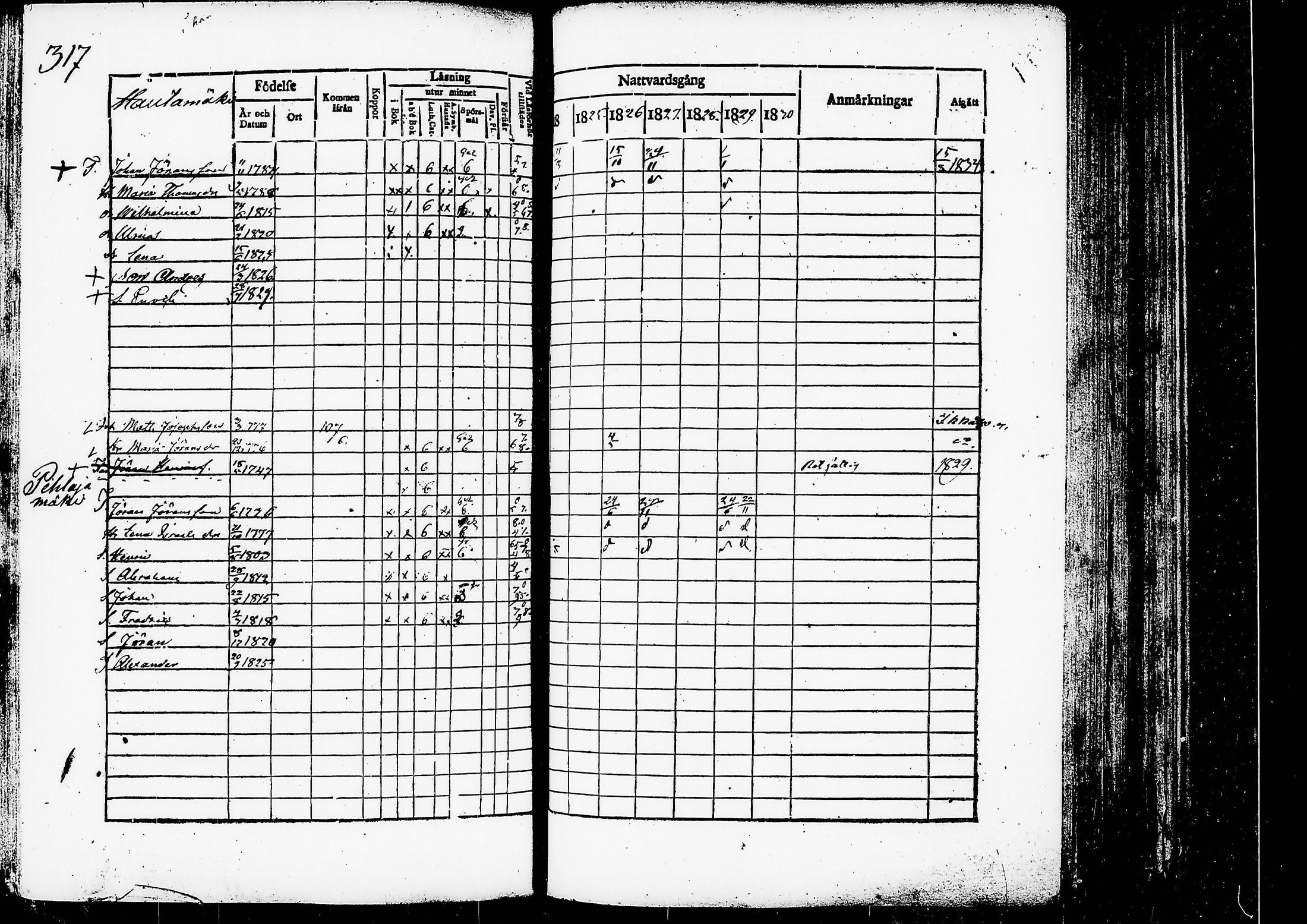 [ kuvat/322.jpg ]