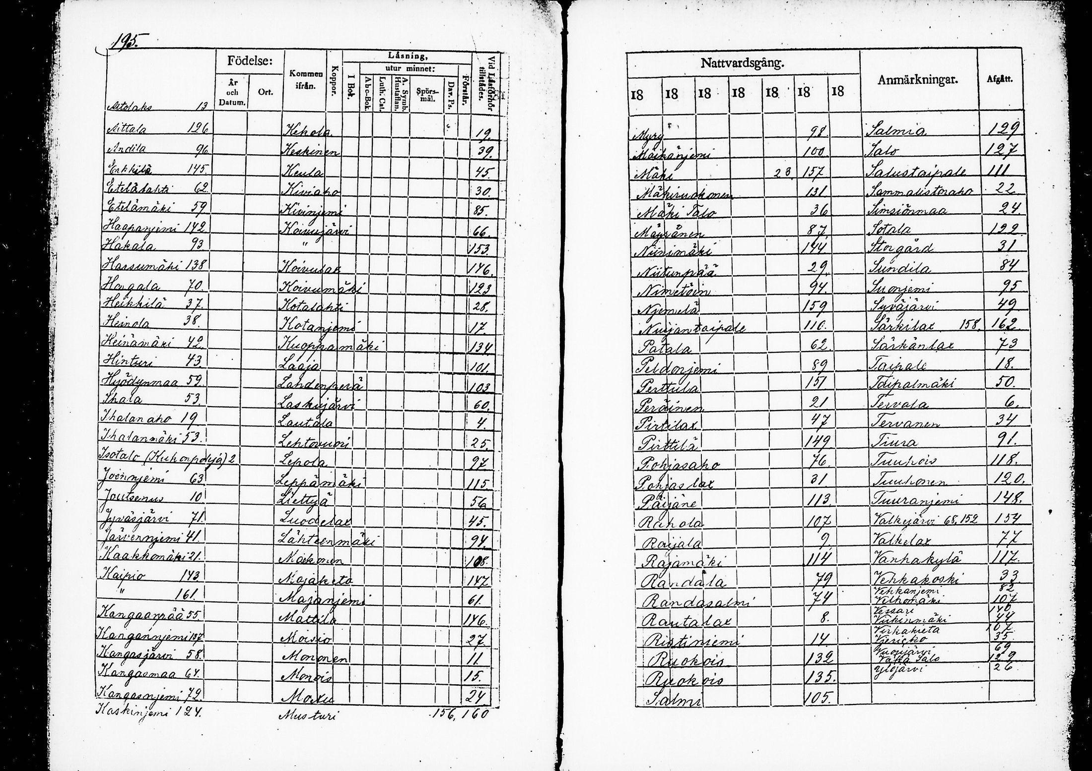 [ kuvat/172.jpg ]
