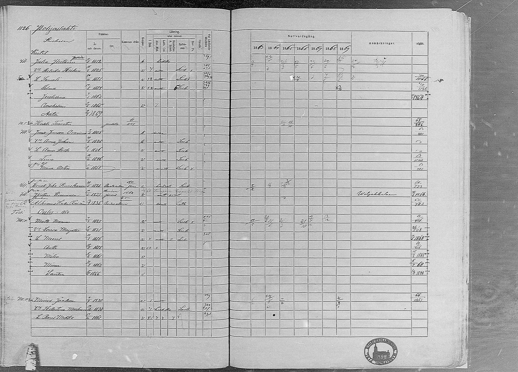 [ kuvat/1055.jpg ]