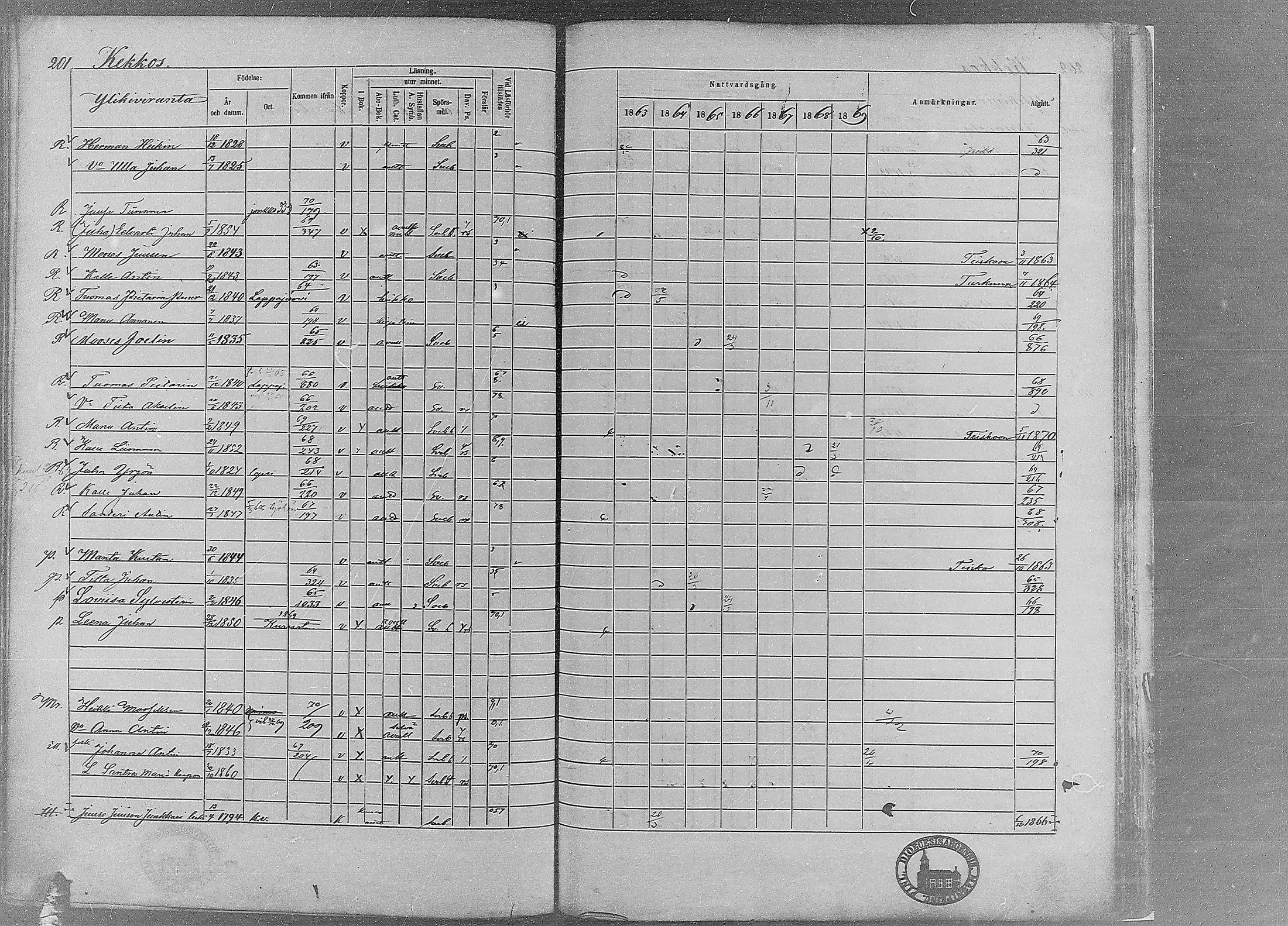 [ kuvat/190.jpg ]