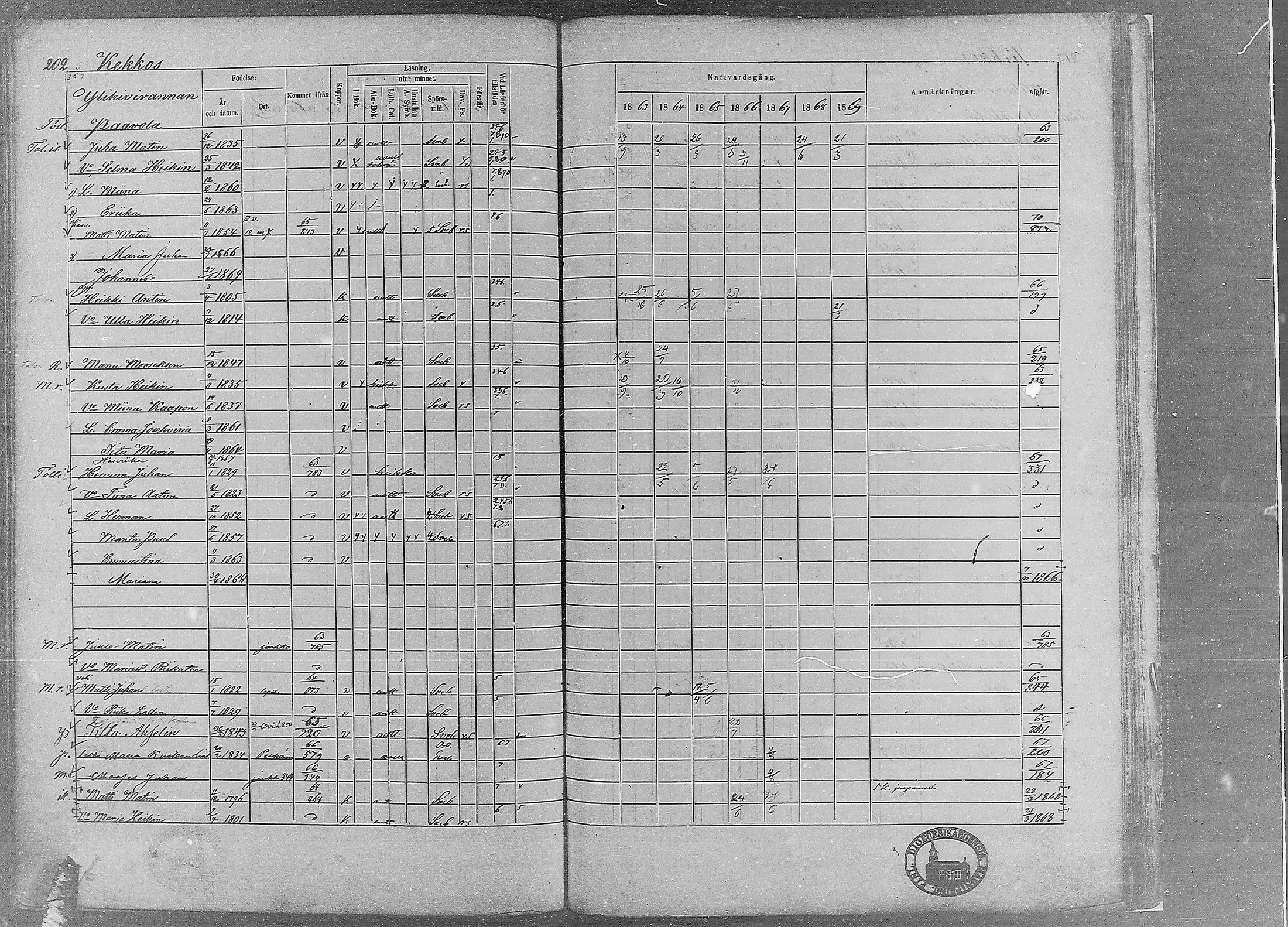 [ kuvat/191.jpg ]